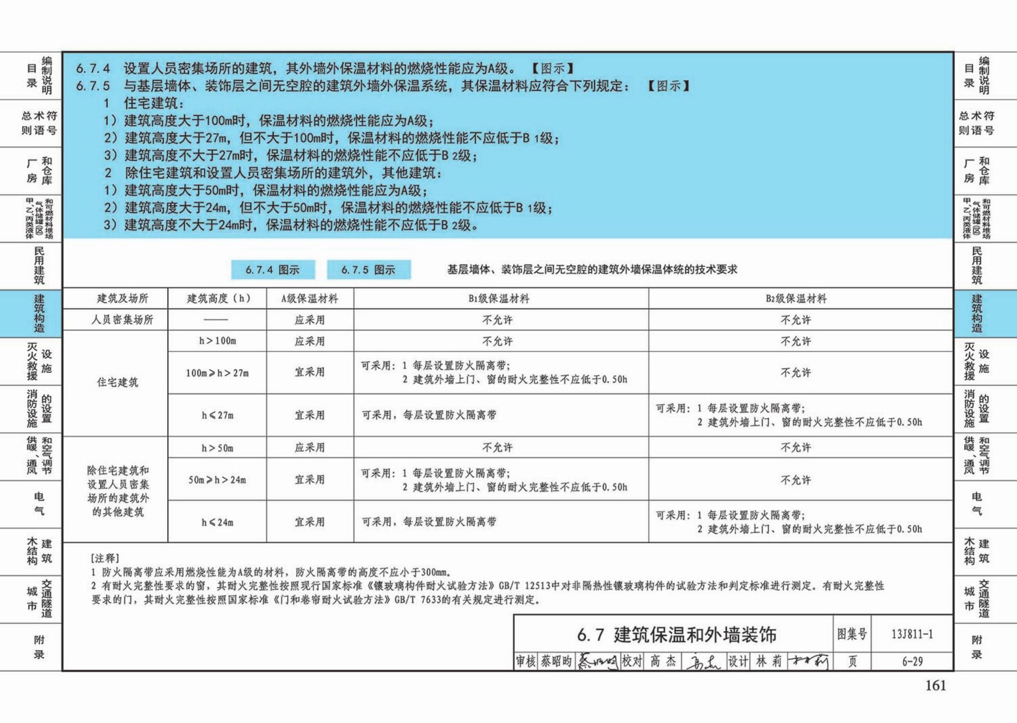 13J811-1--《建筑设计防火规范》图示