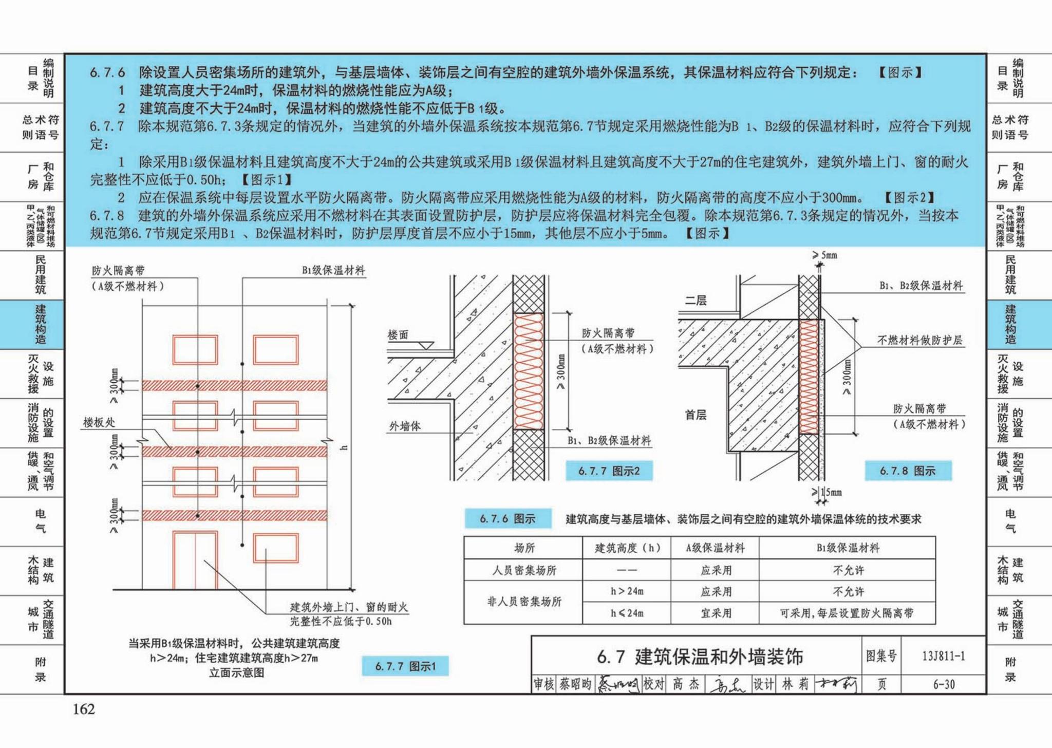 13J811-1--《建筑设计防火规范》图示