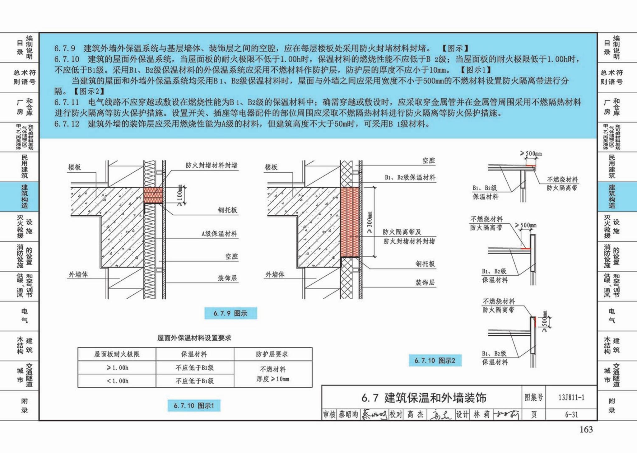 13J811-1--《建筑设计防火规范》图示