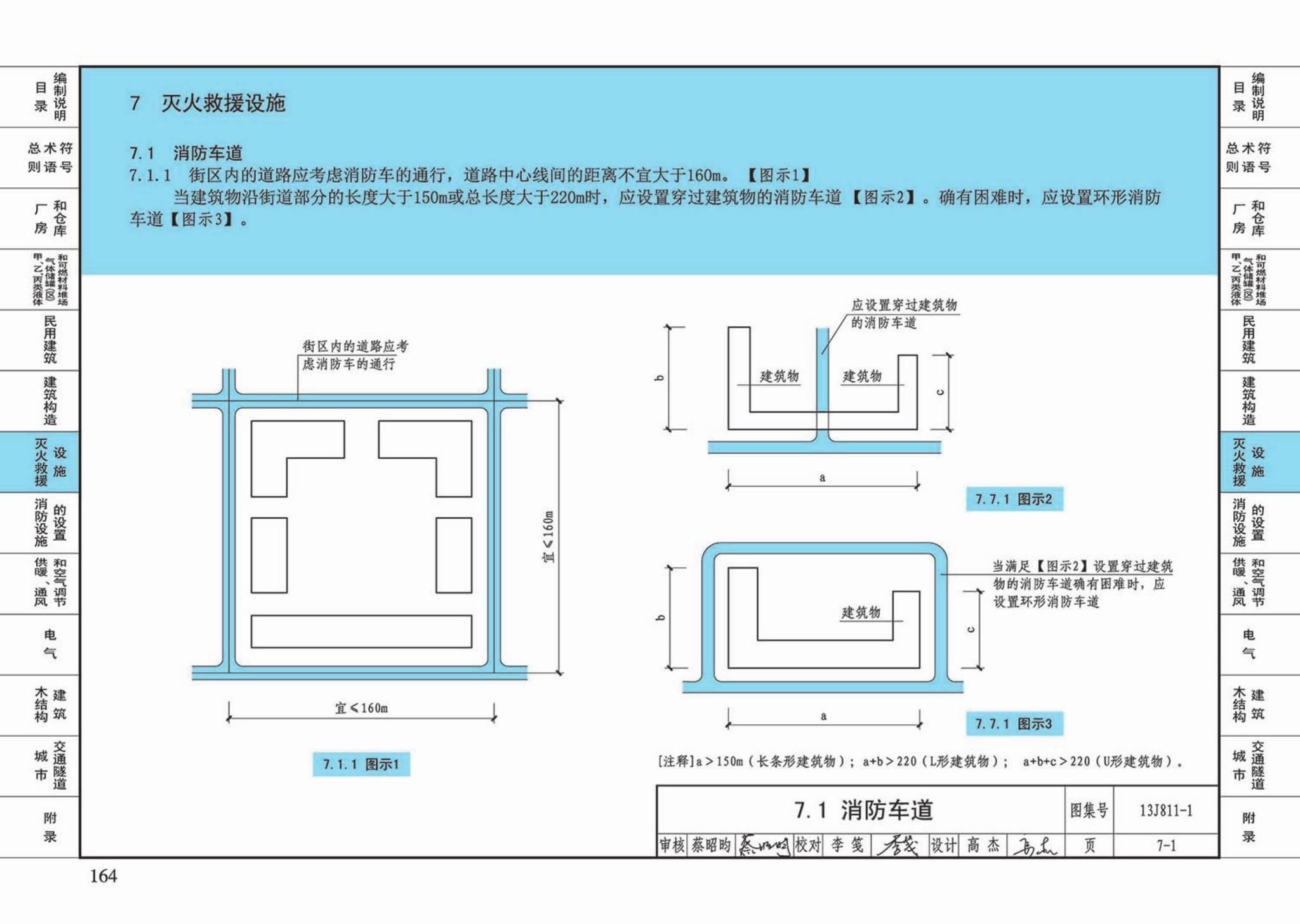 13J811-1--《建筑设计防火规范》图示