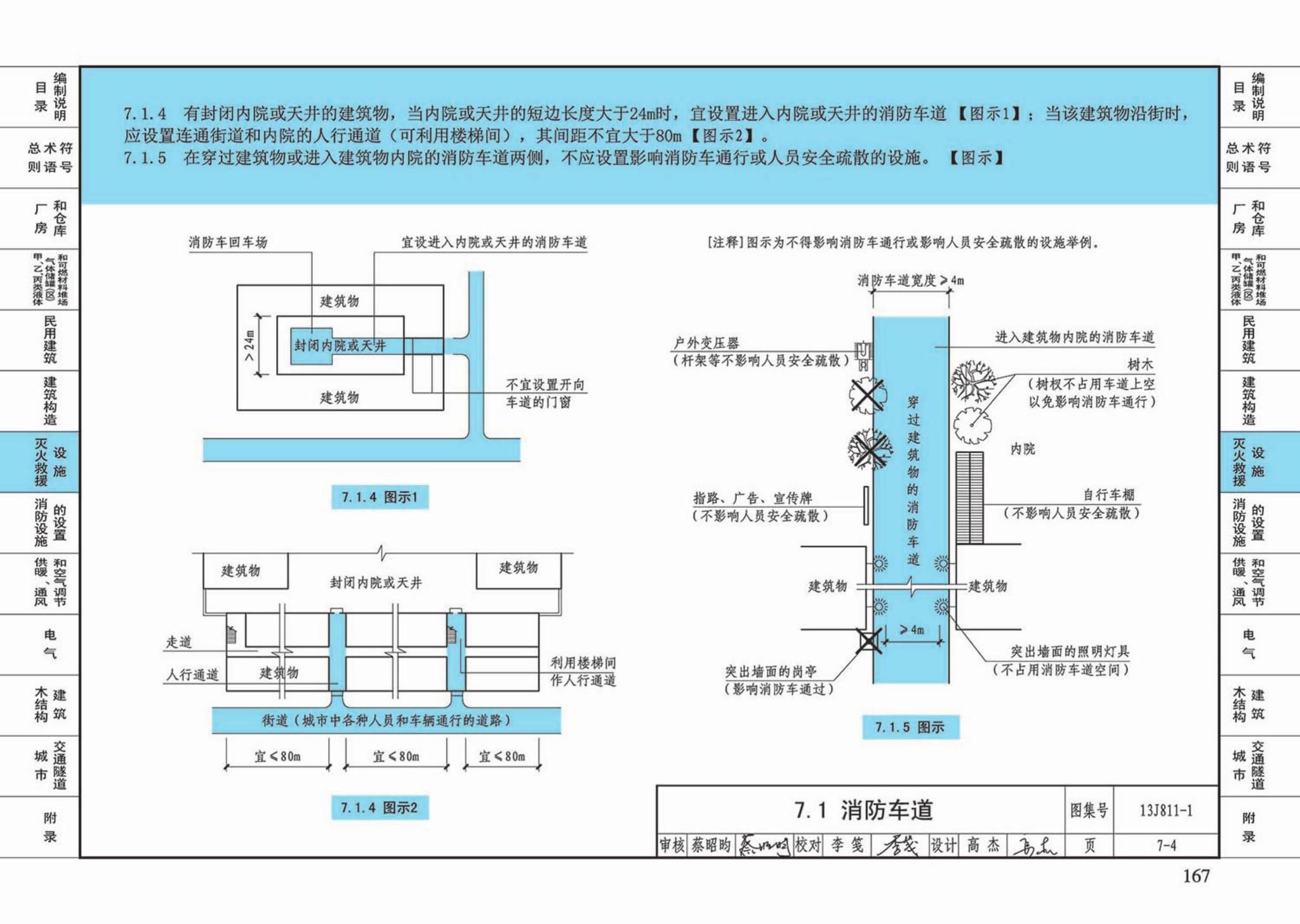 13J811-1--《建筑设计防火规范》图示