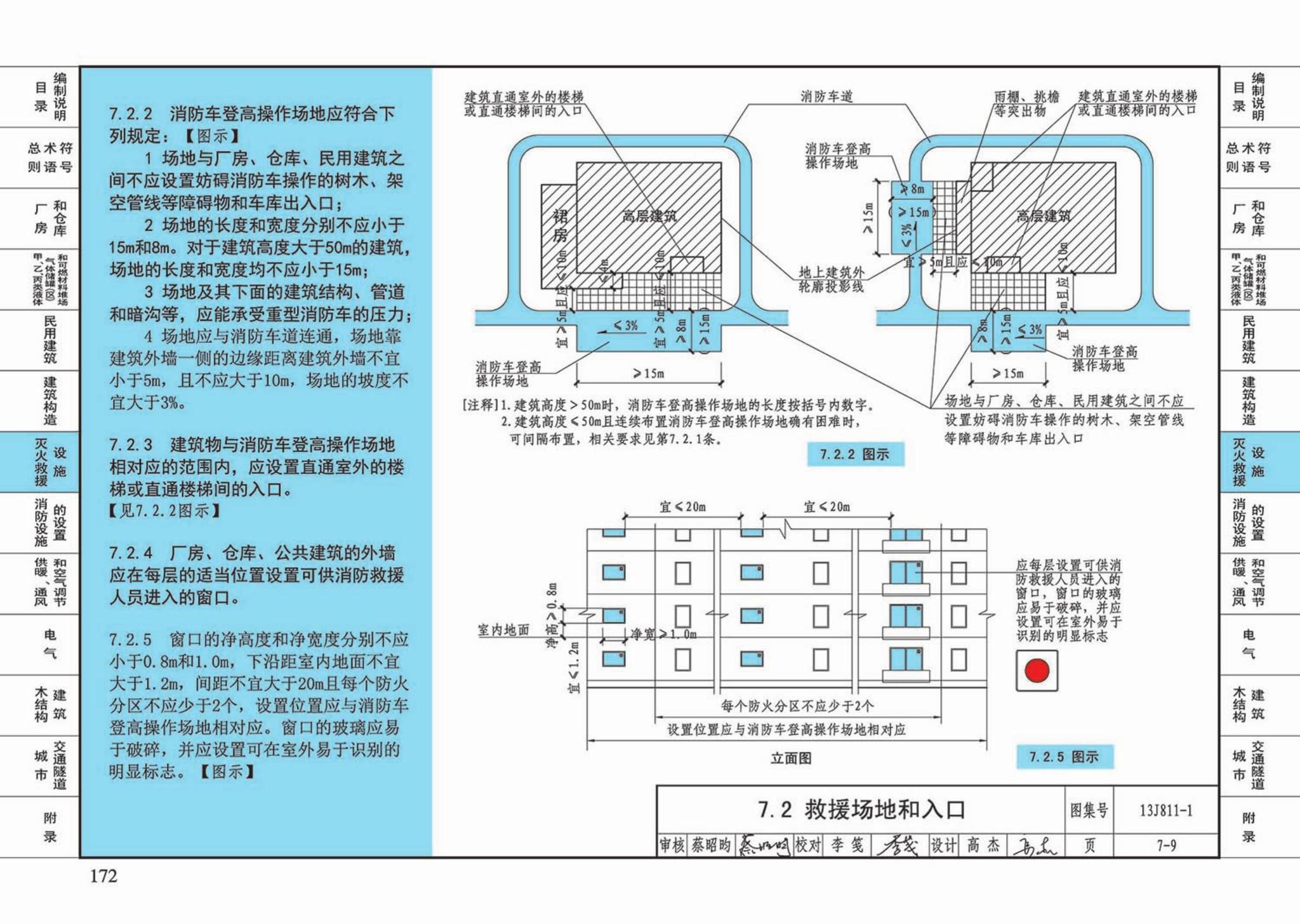 13J811-1--《建筑设计防火规范》图示