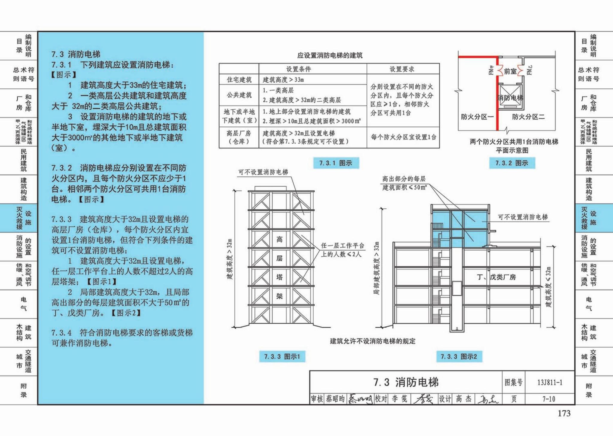 13J811-1--《建筑设计防火规范》图示