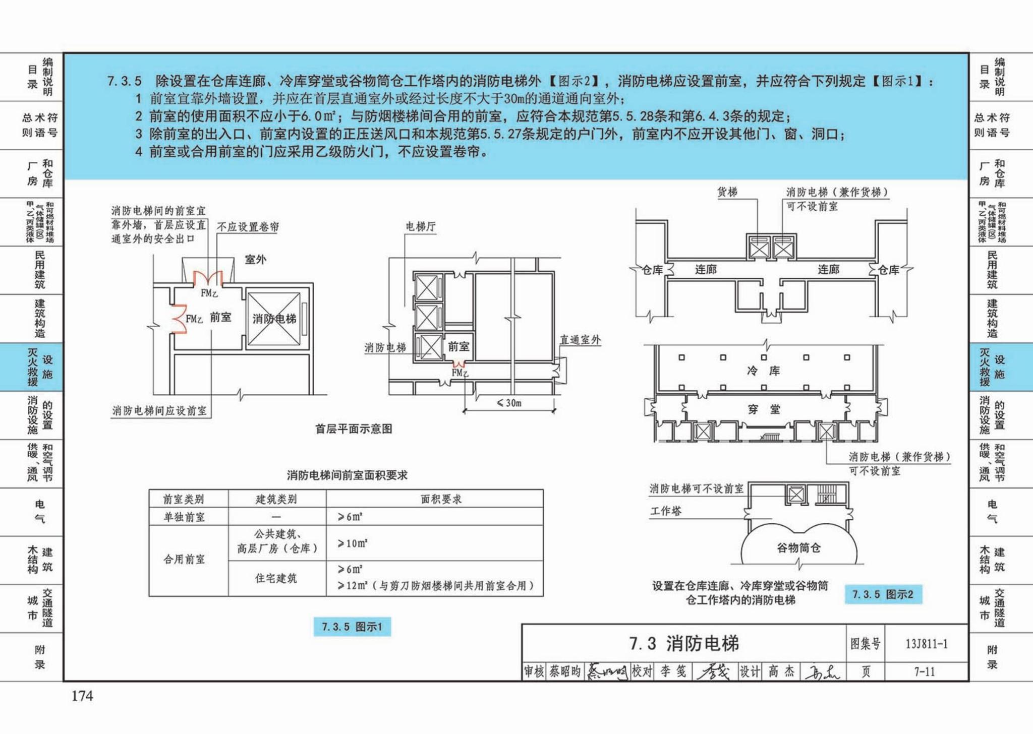 13J811-1--《建筑设计防火规范》图示