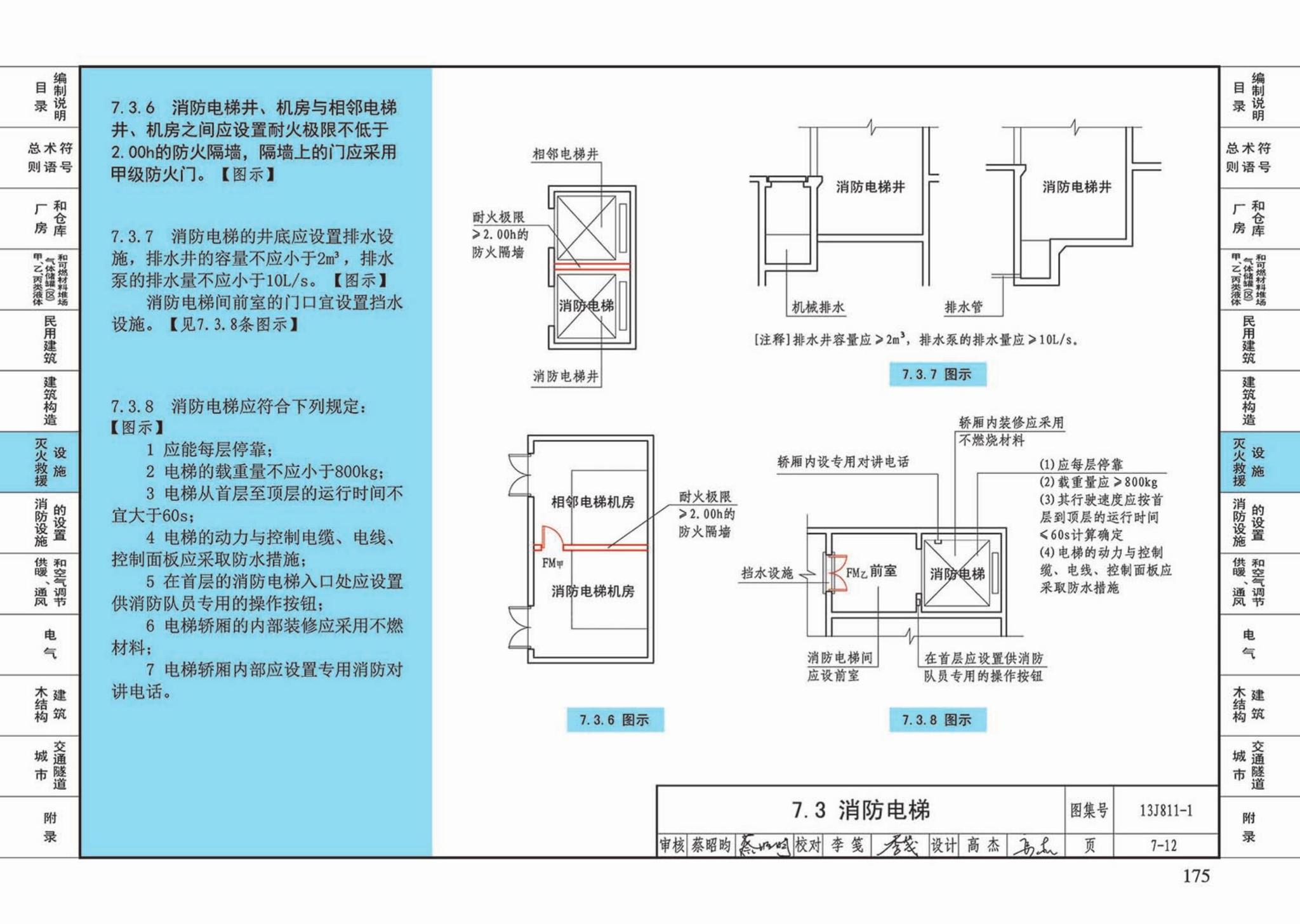 13J811-1--《建筑设计防火规范》图示