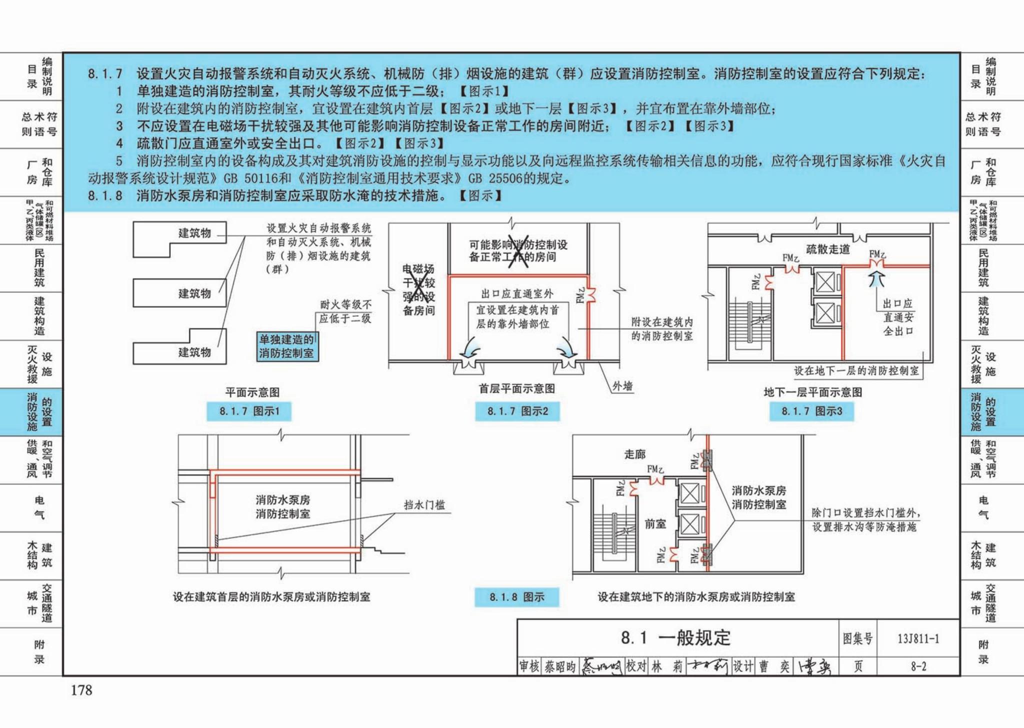 13J811-1--《建筑设计防火规范》图示