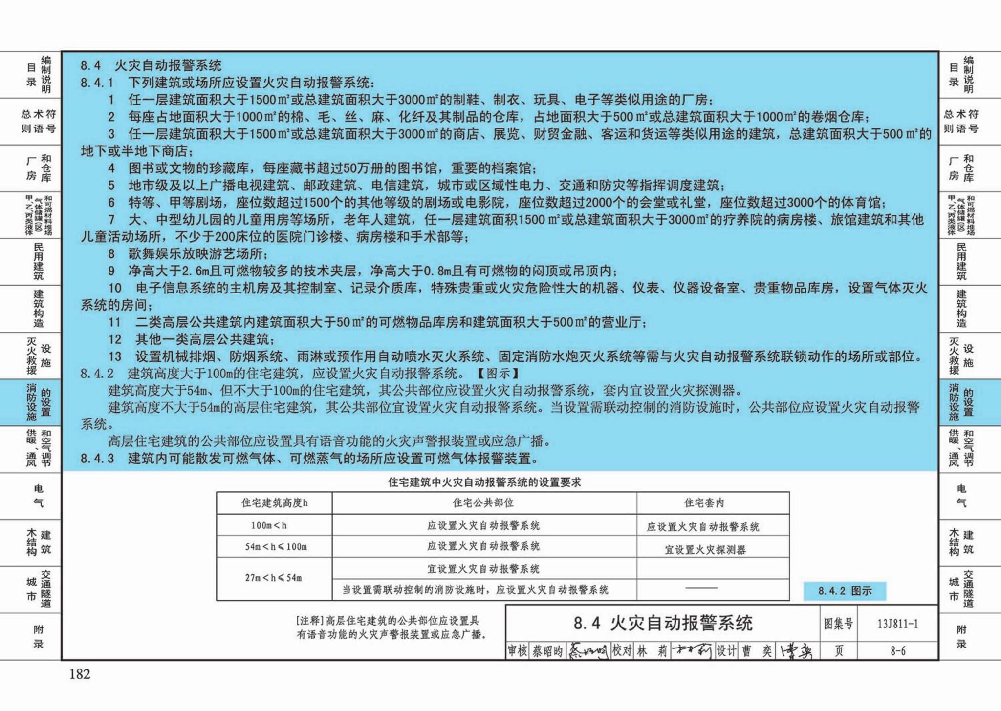 13J811-1--《建筑设计防火规范》图示