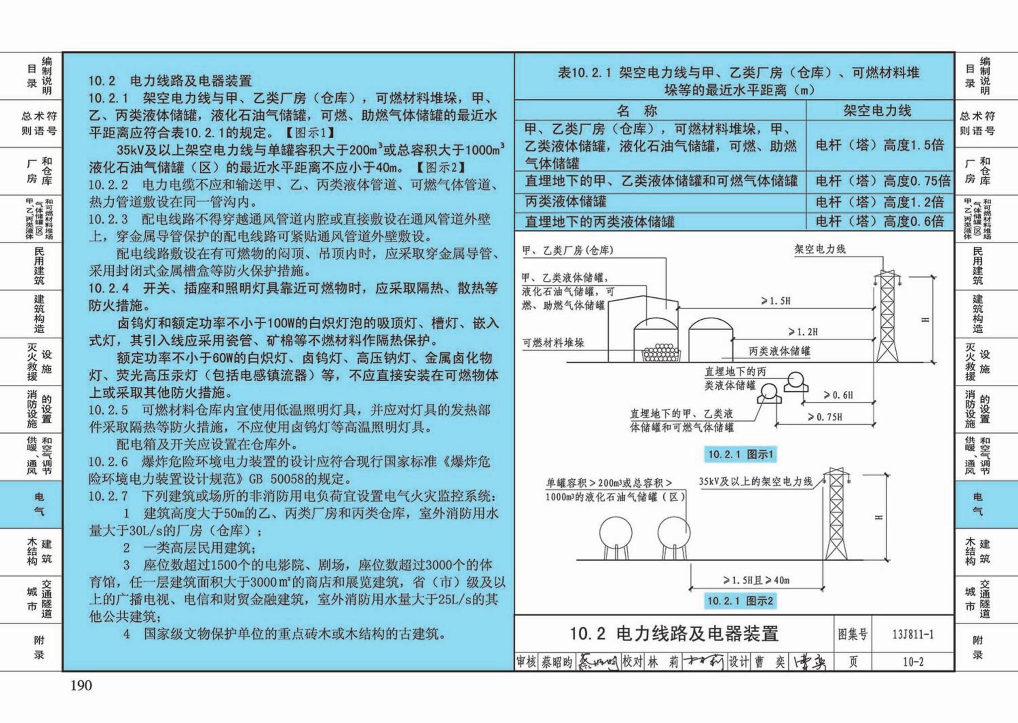 13J811-1--《建筑设计防火规范》图示