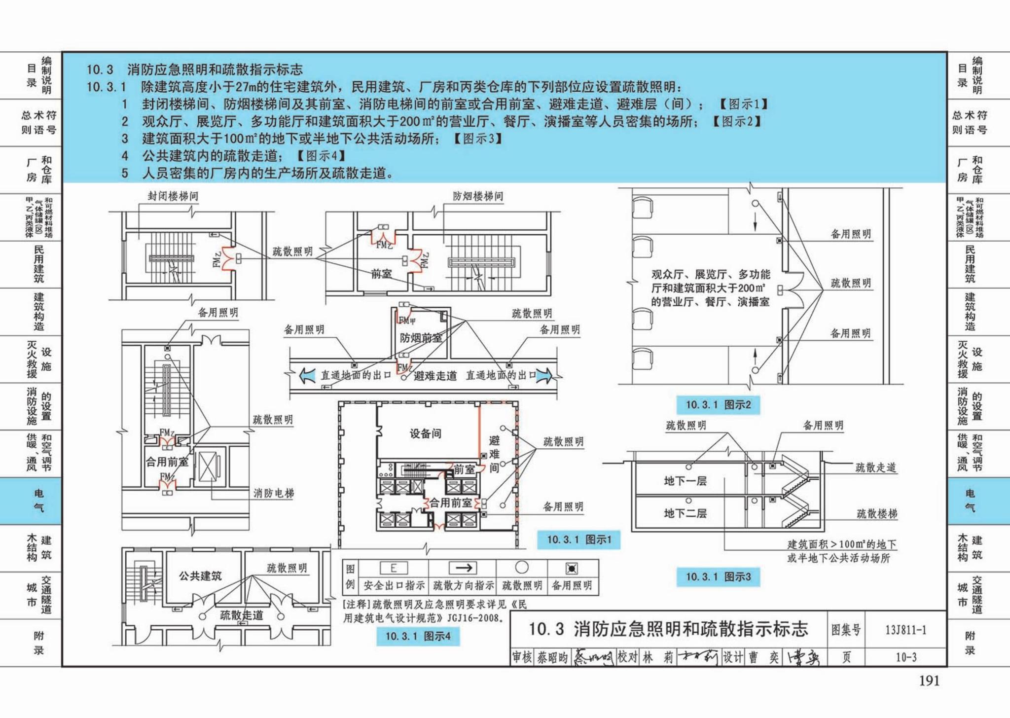 13J811-1--《建筑设计防火规范》图示