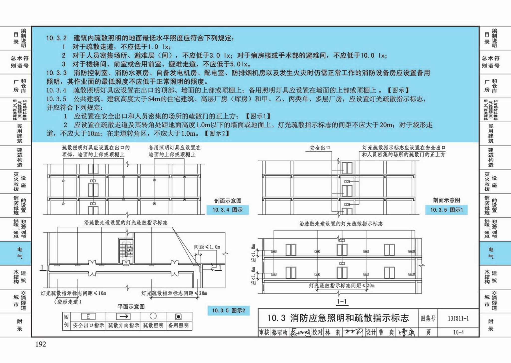 13J811-1--《建筑设计防火规范》图示