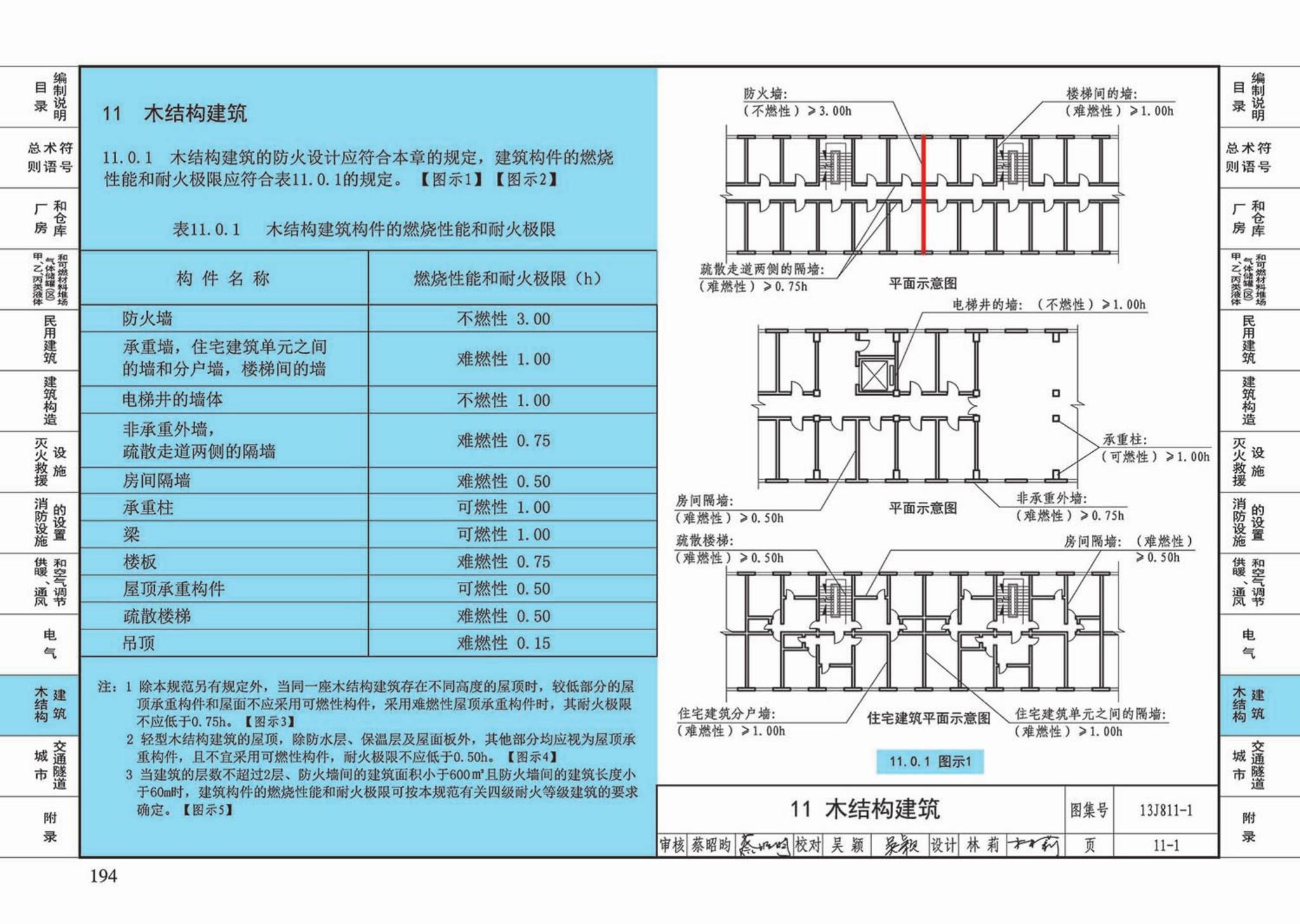 13J811-1--《建筑设计防火规范》图示