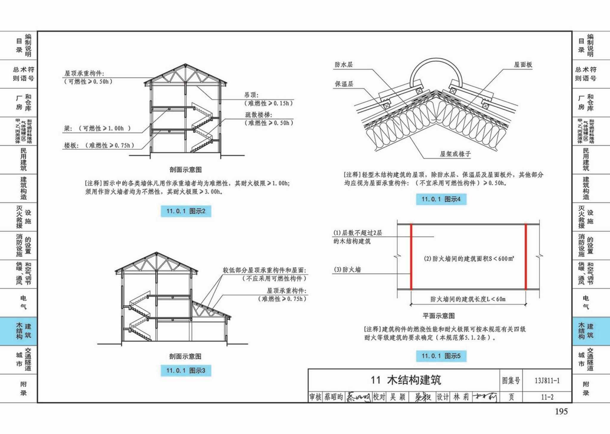 13J811-1--《建筑设计防火规范》图示