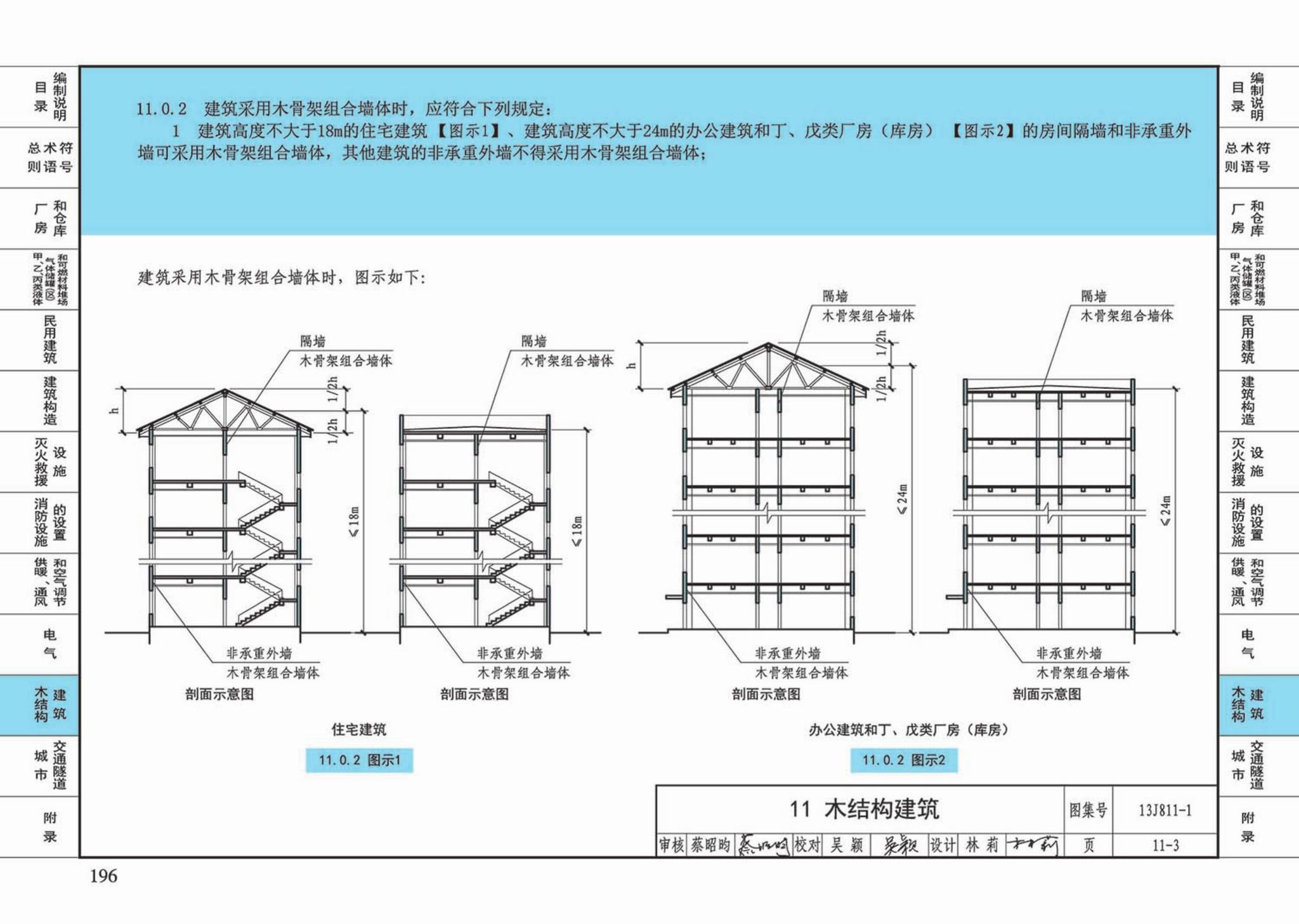 13J811-1--《建筑设计防火规范》图示