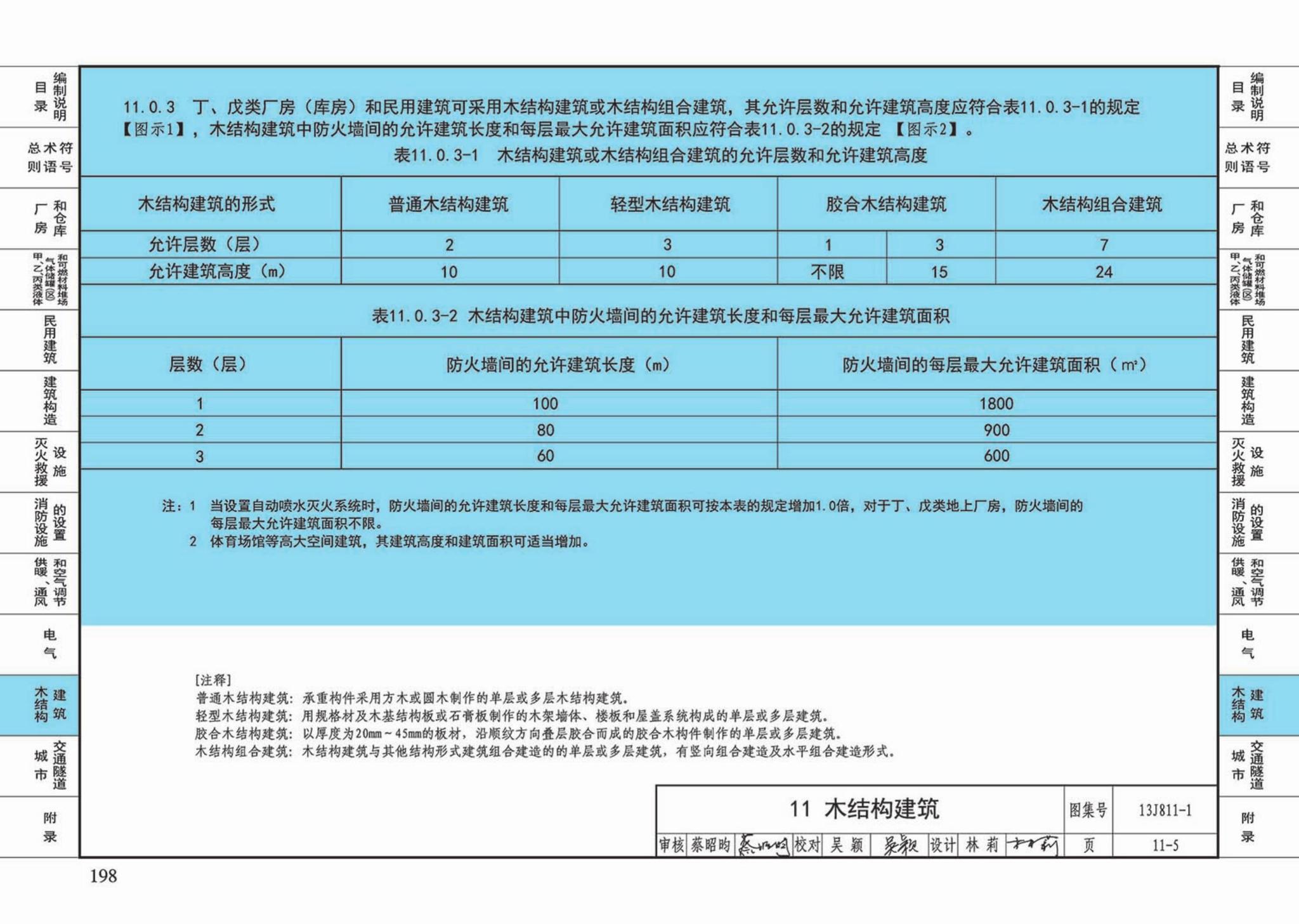 13J811-1--《建筑设计防火规范》图示