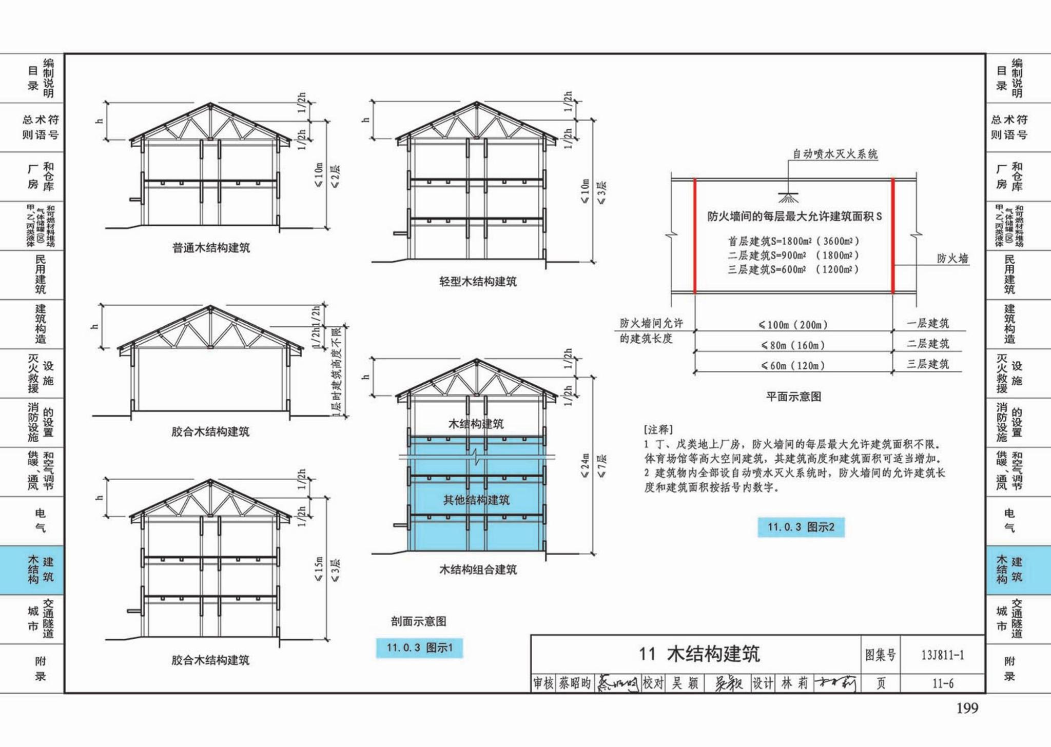 13J811-1--《建筑设计防火规范》图示