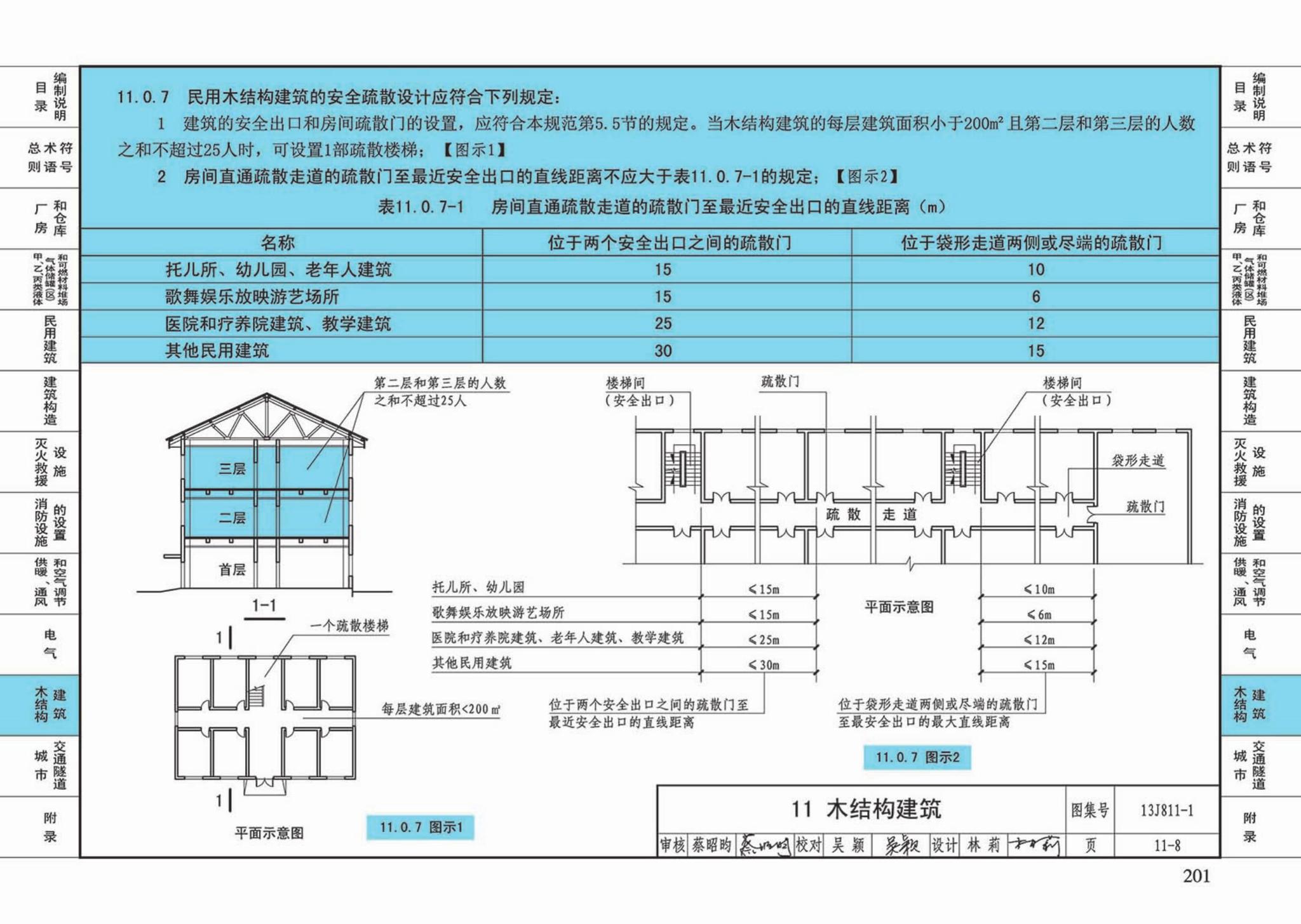 13J811-1--《建筑设计防火规范》图示