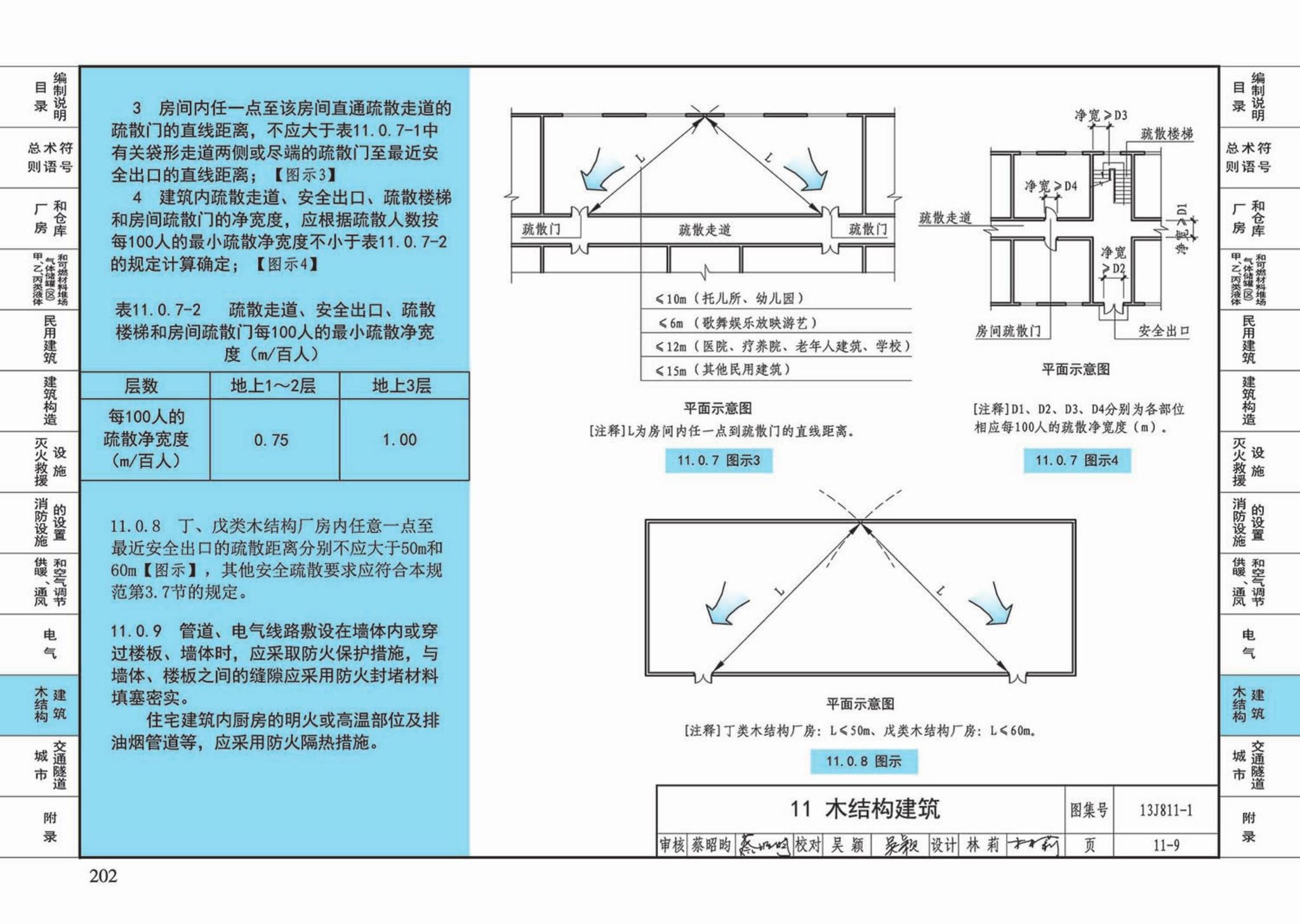 13J811-1--《建筑设计防火规范》图示