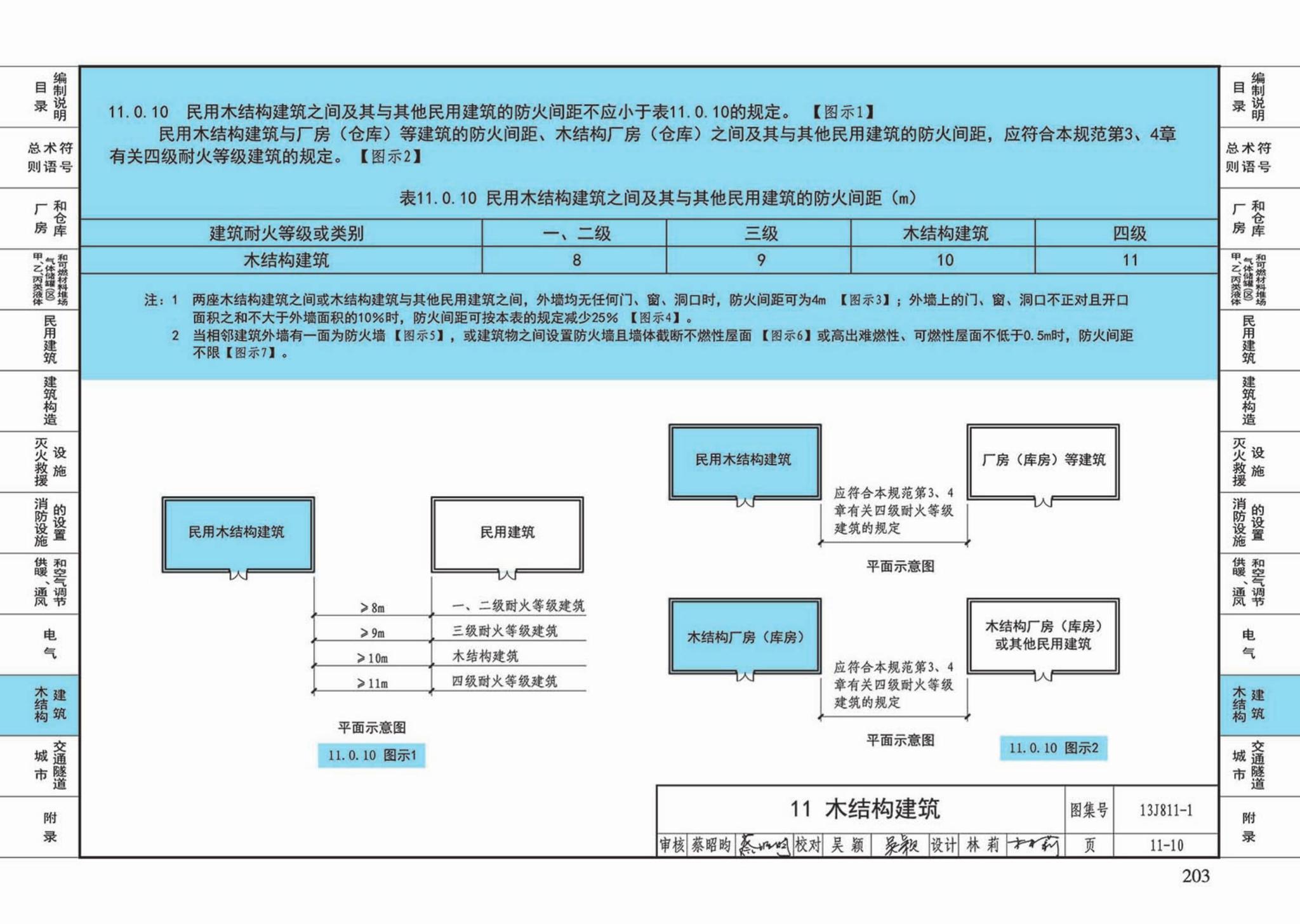 13J811-1--《建筑设计防火规范》图示