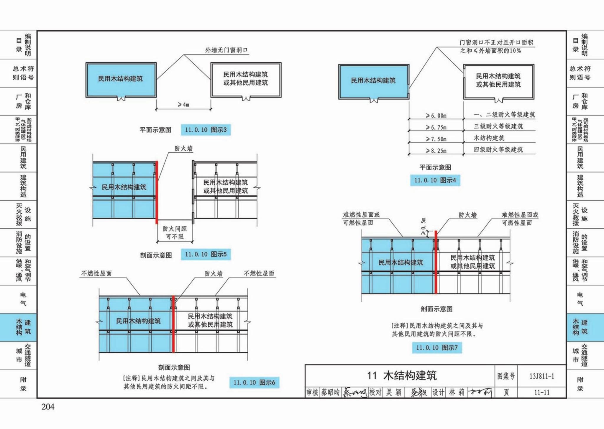 13J811-1--《建筑设计防火规范》图示