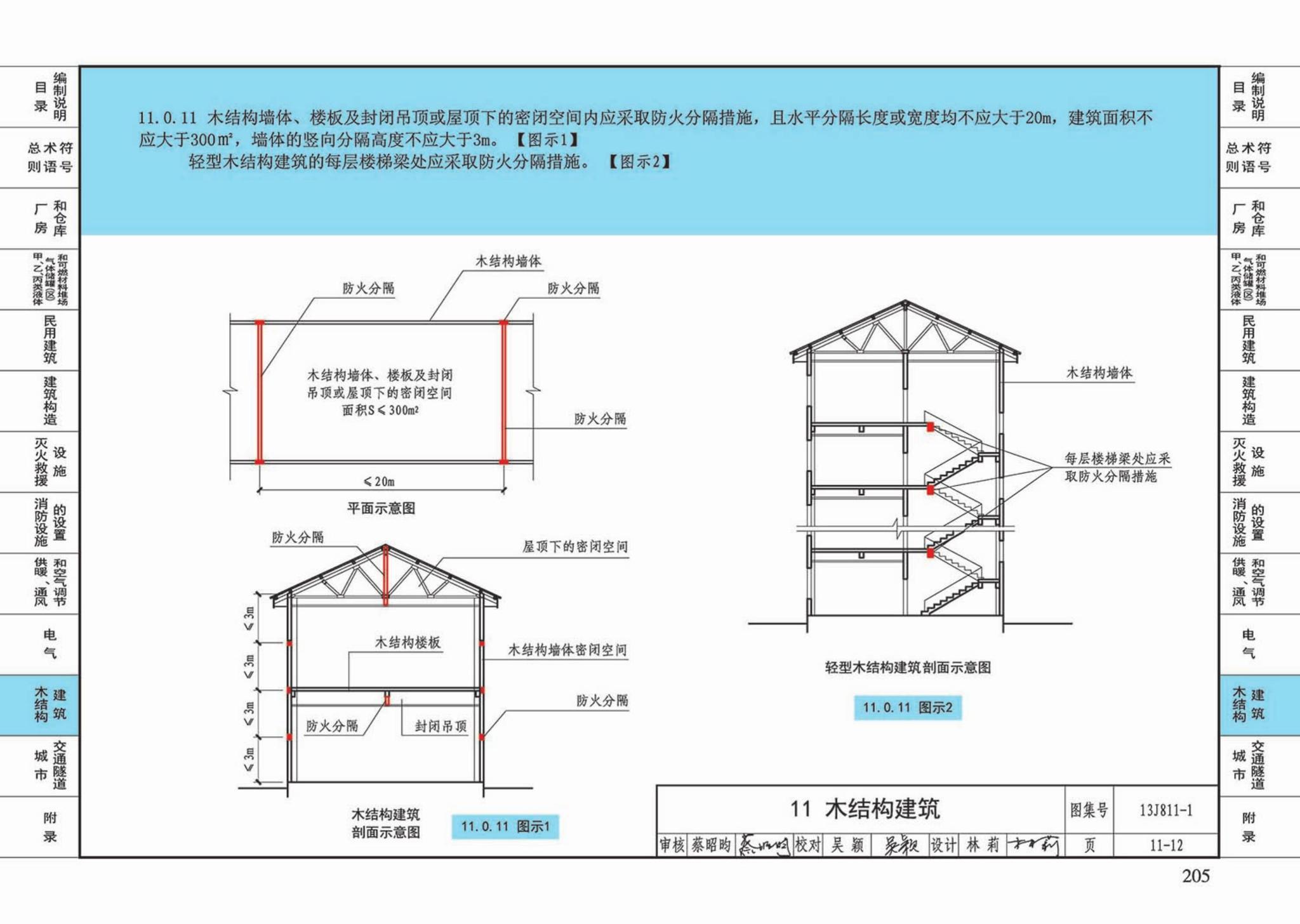 13J811-1--《建筑设计防火规范》图示