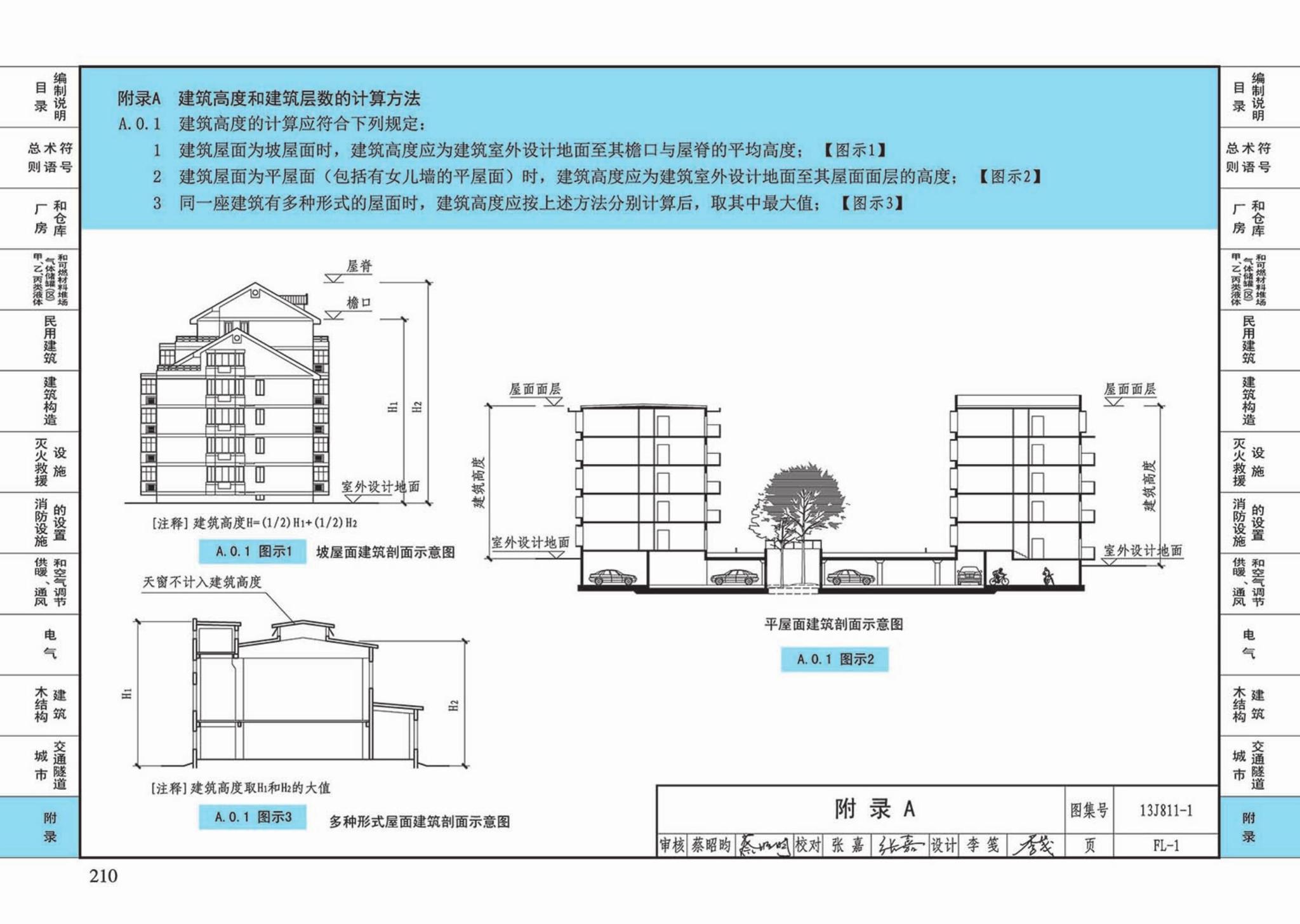 13J811-1--《建筑设计防火规范》图示