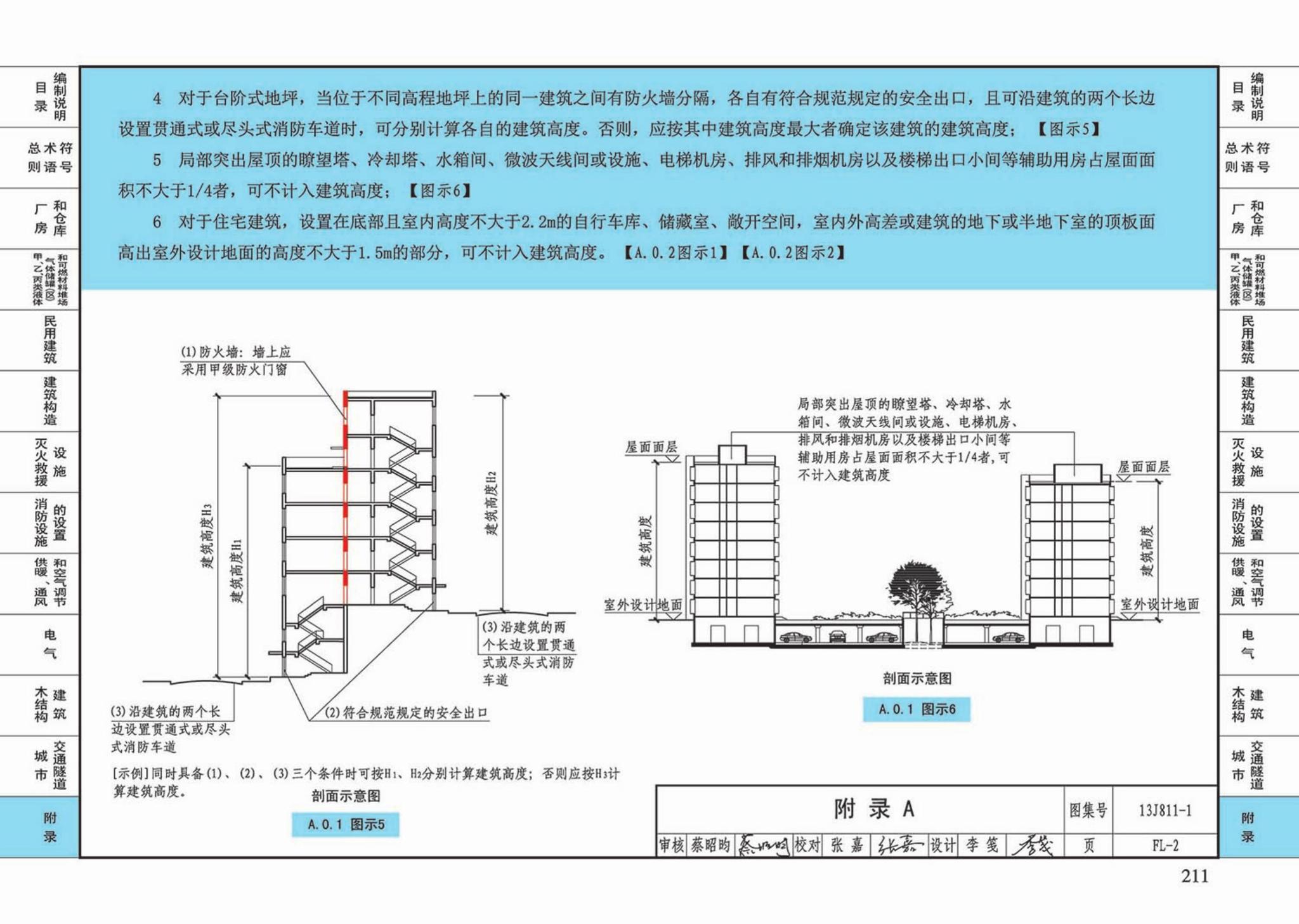 13J811-1--《建筑设计防火规范》图示