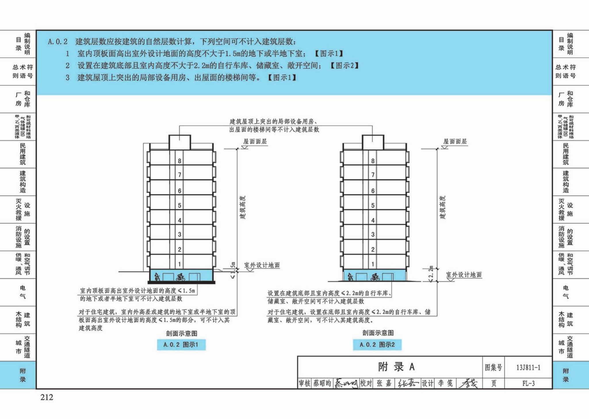 13J811-1--《建筑设计防火规范》图示