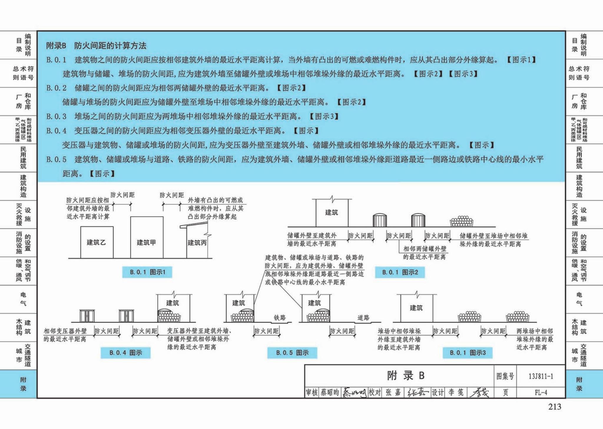 13J811-1--《建筑设计防火规范》图示