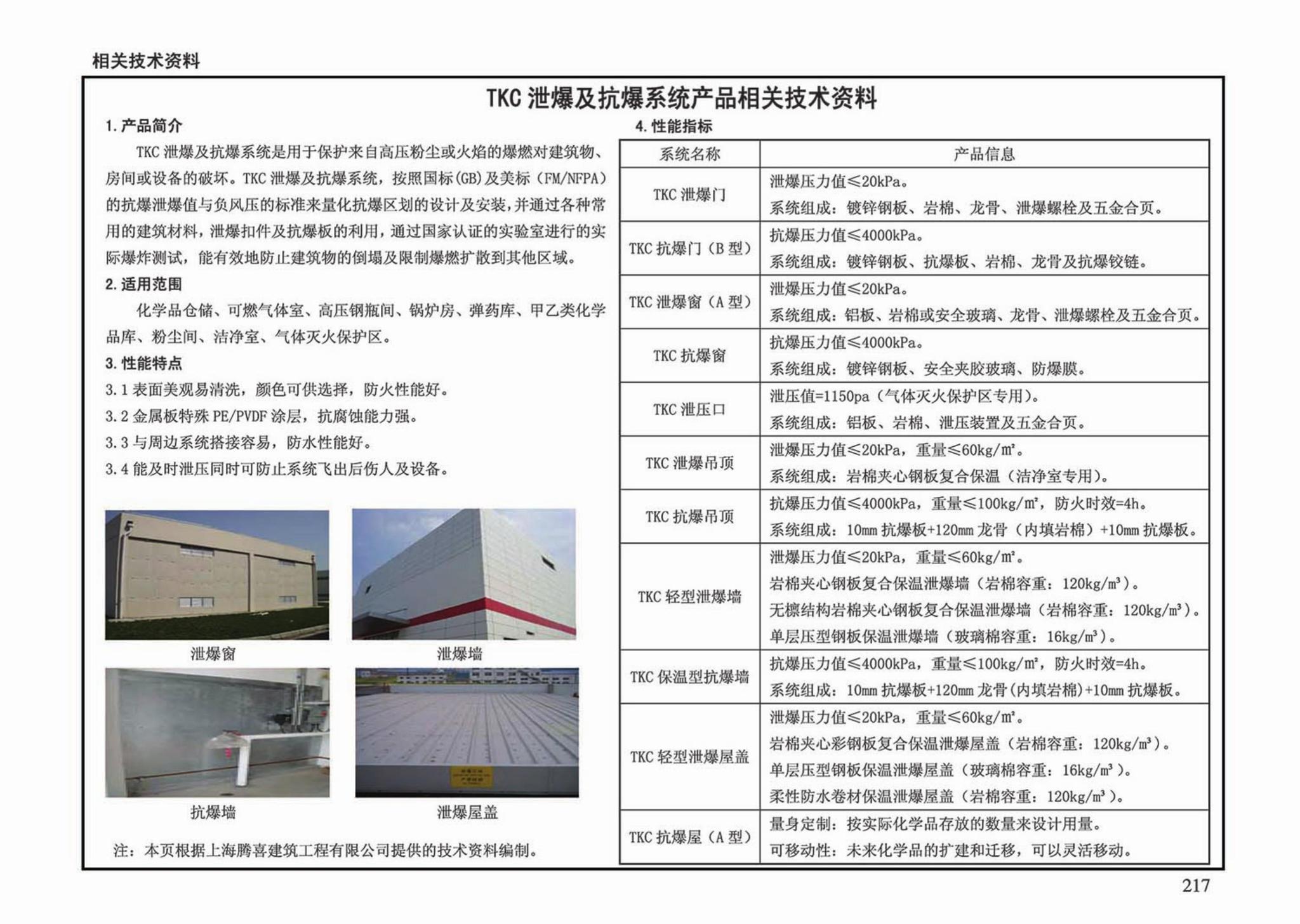 13J811-1--《建筑设计防火规范》图示