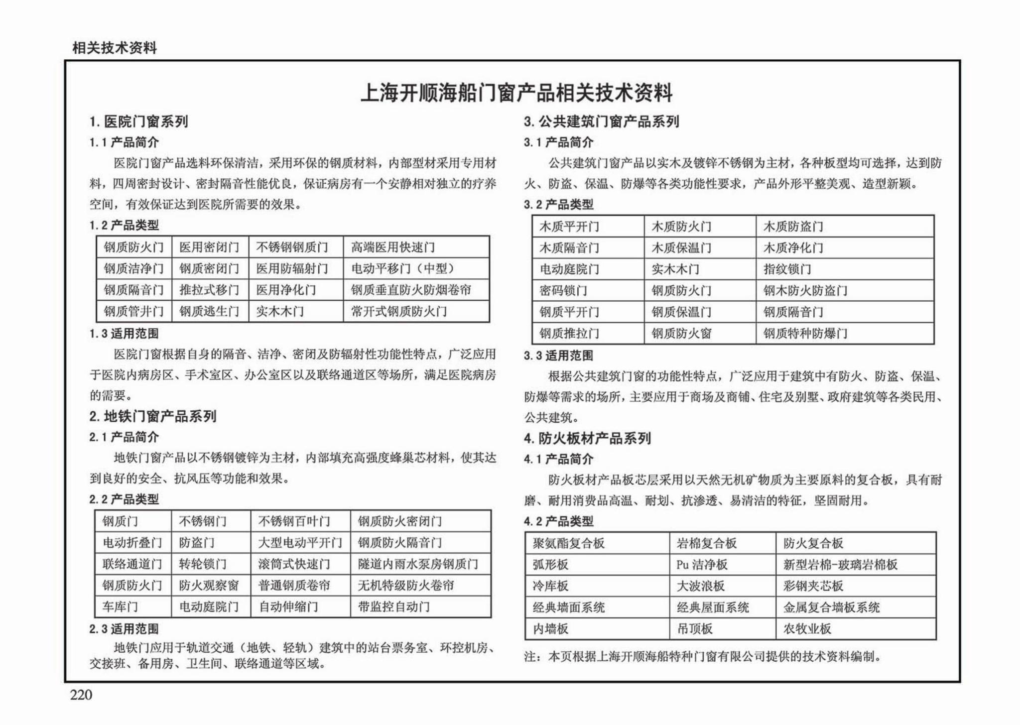 13J811-1--《建筑设计防火规范》图示