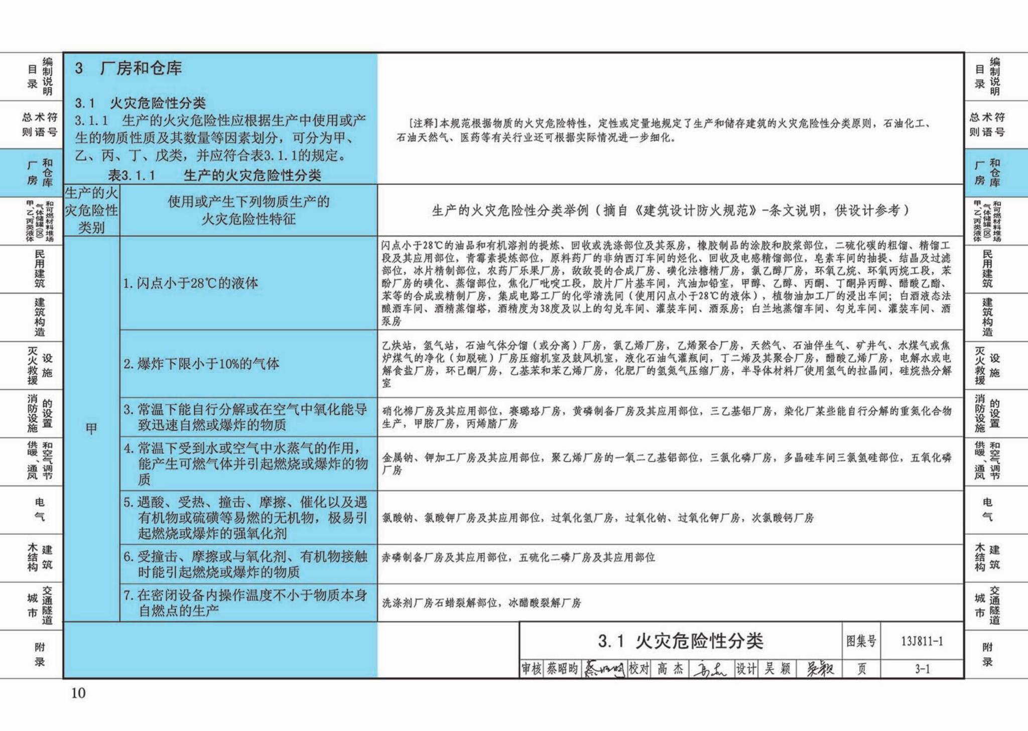 13J811-1--《建筑设计防火规范》图示