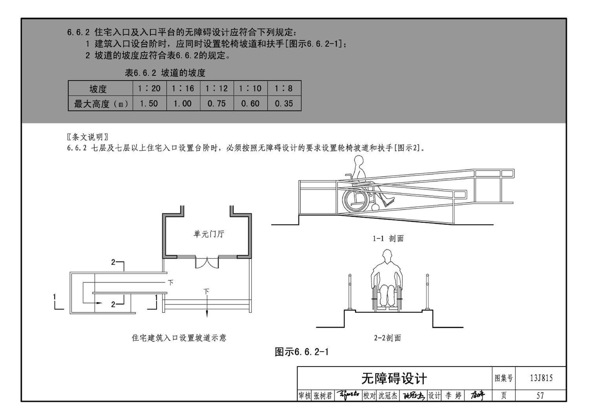 13J815--《住宅设计规范》图示