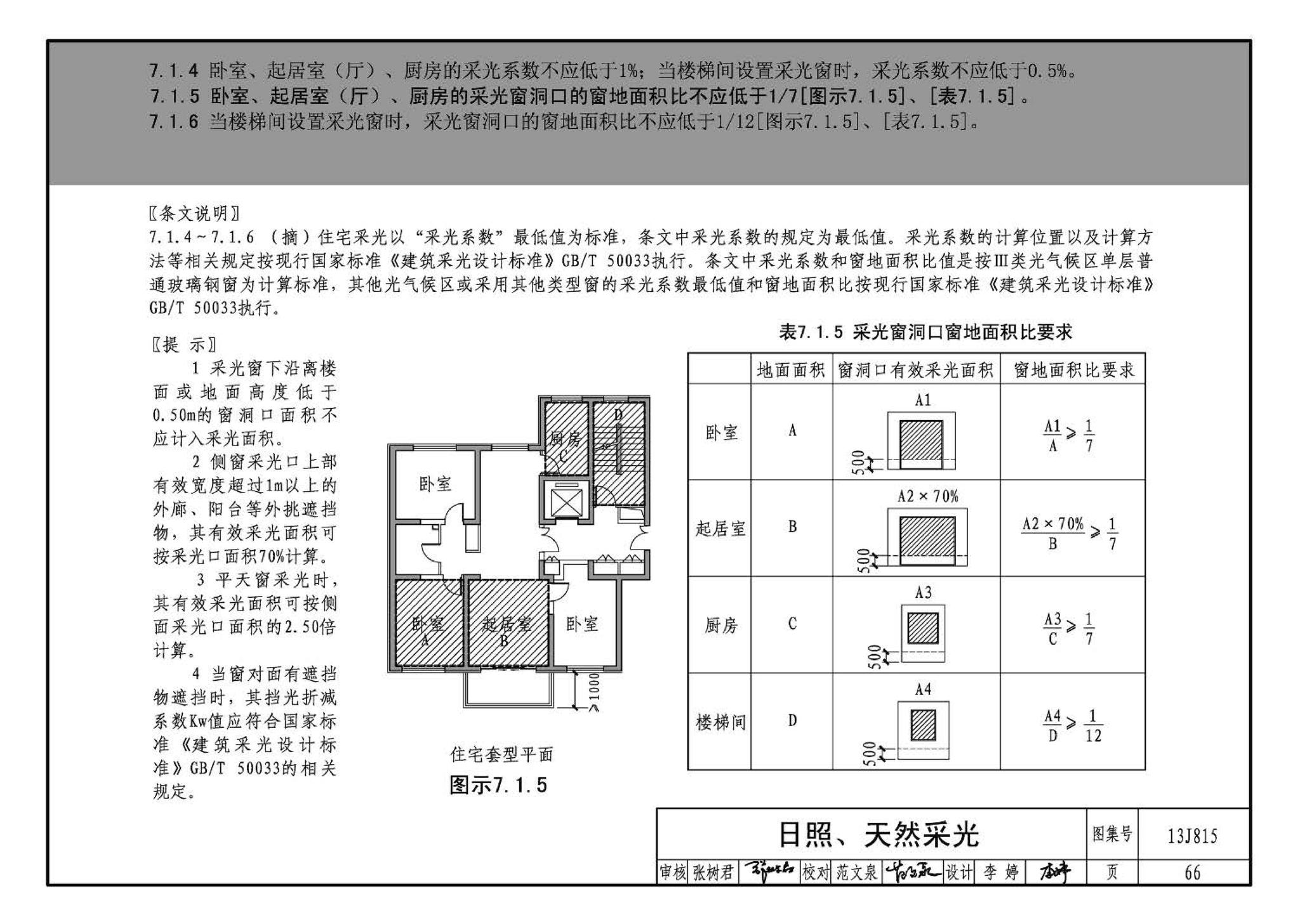 13J815--《住宅设计规范》图示