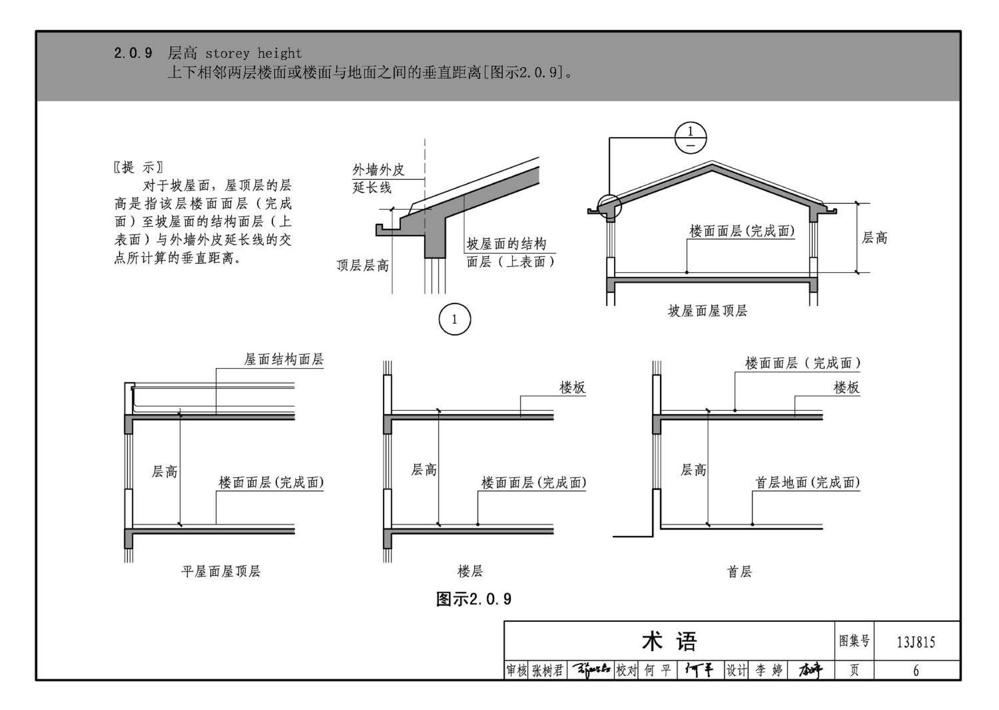 13J815--《住宅设计规范》图示