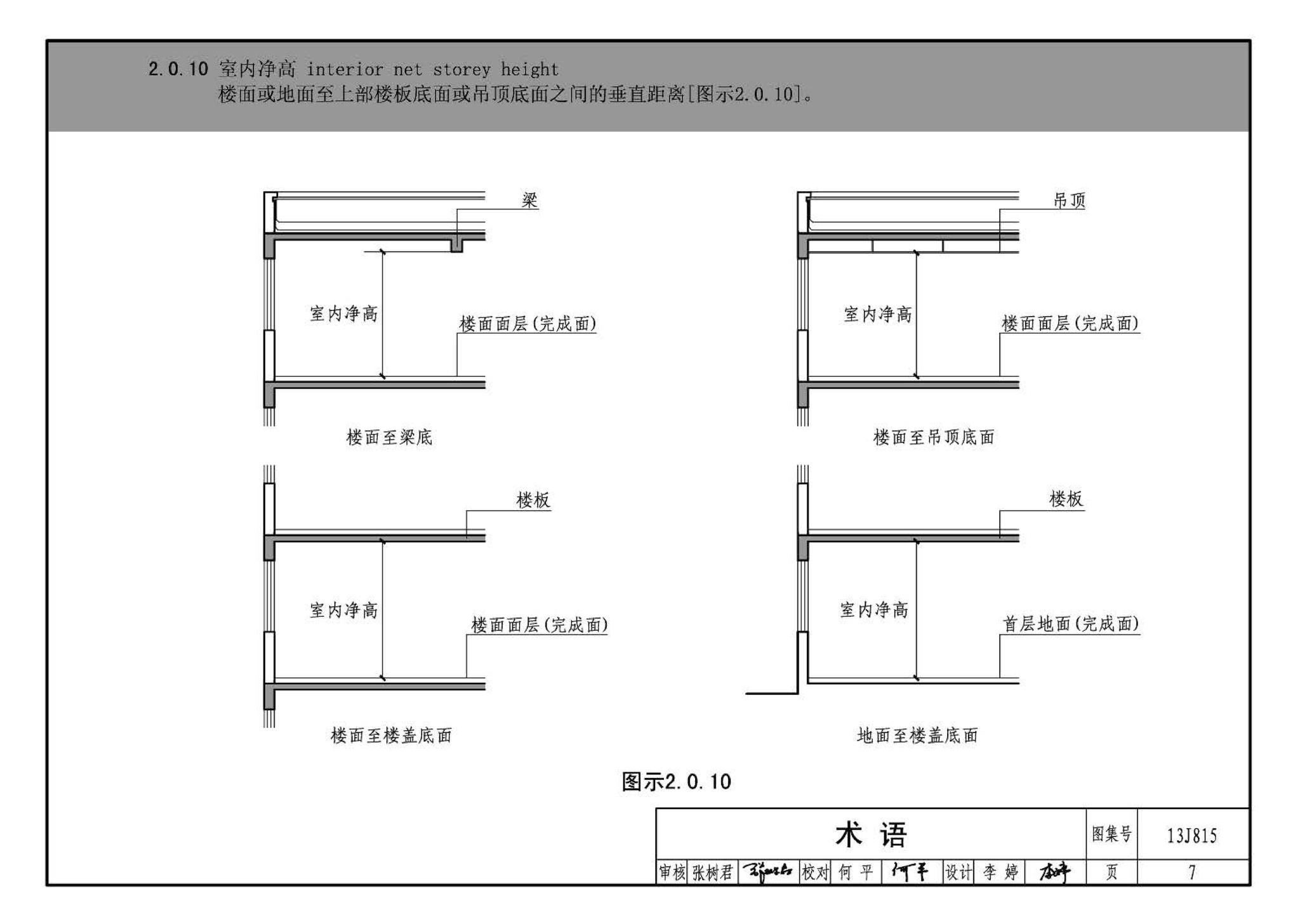 13J815--《住宅设计规范》图示