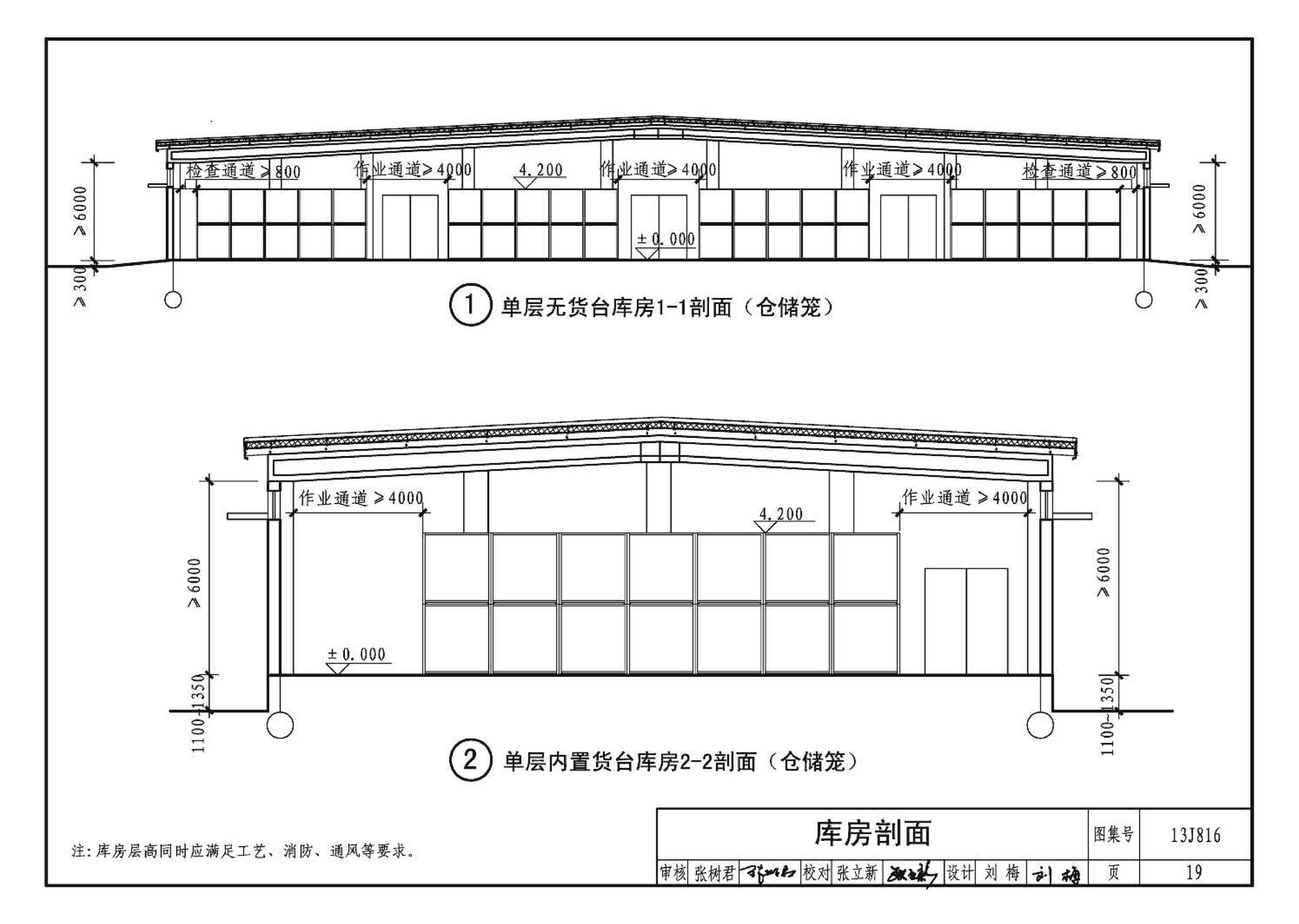 13J816--救灾物资储备库标准设计样图