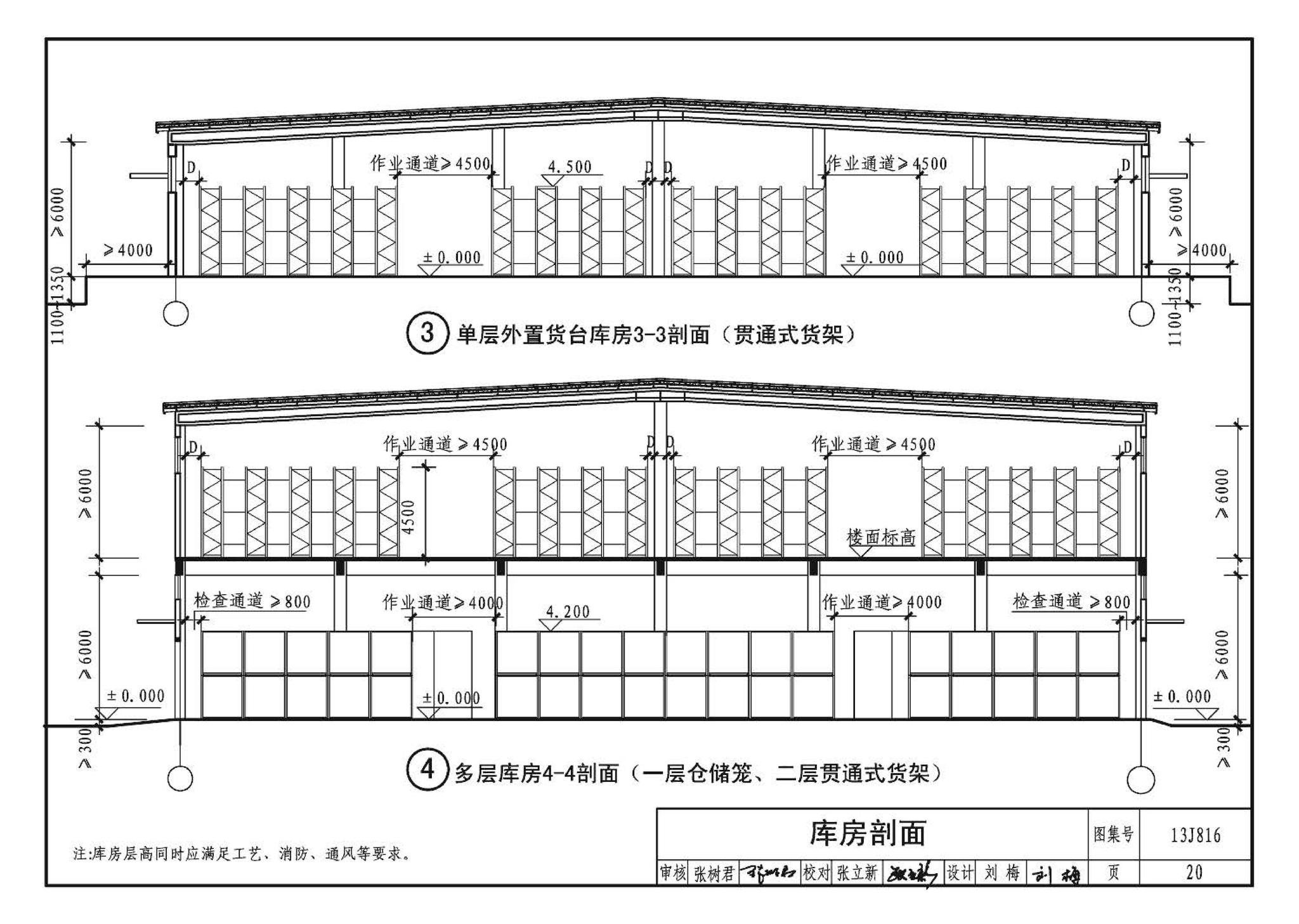 13J816--救灾物资储备库标准设计样图