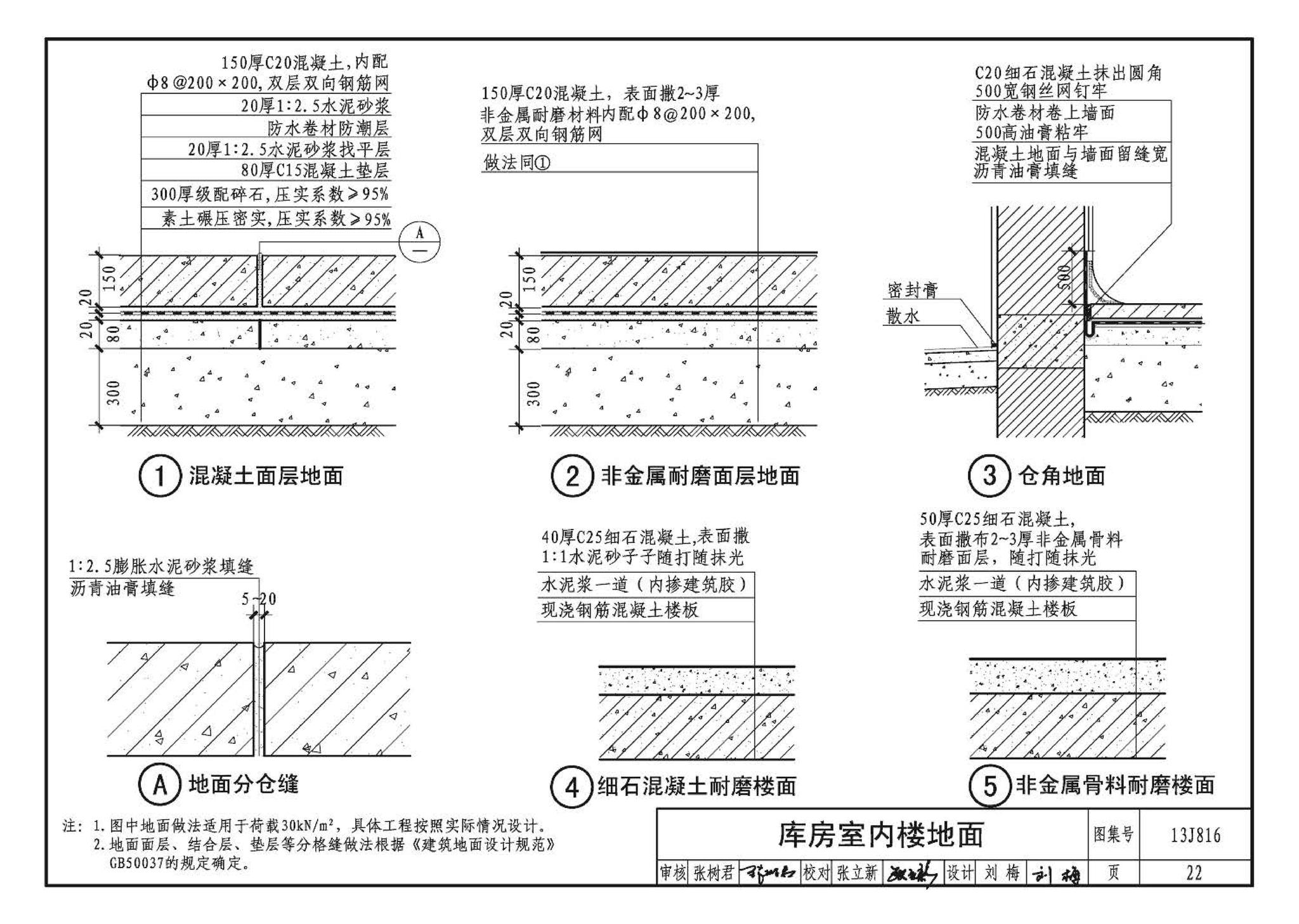 13J816--救灾物资储备库标准设计样图