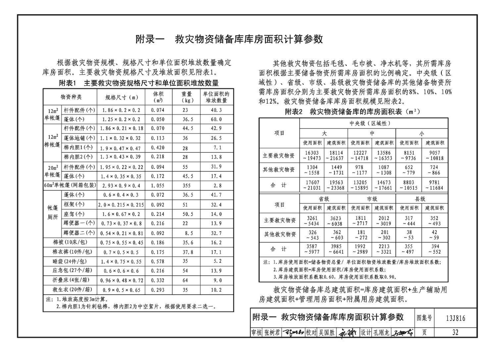 13J816--救灾物资储备库标准设计样图