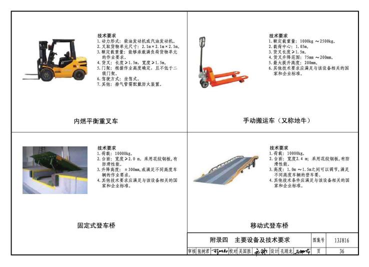 13J816--救灾物资储备库标准设计样图