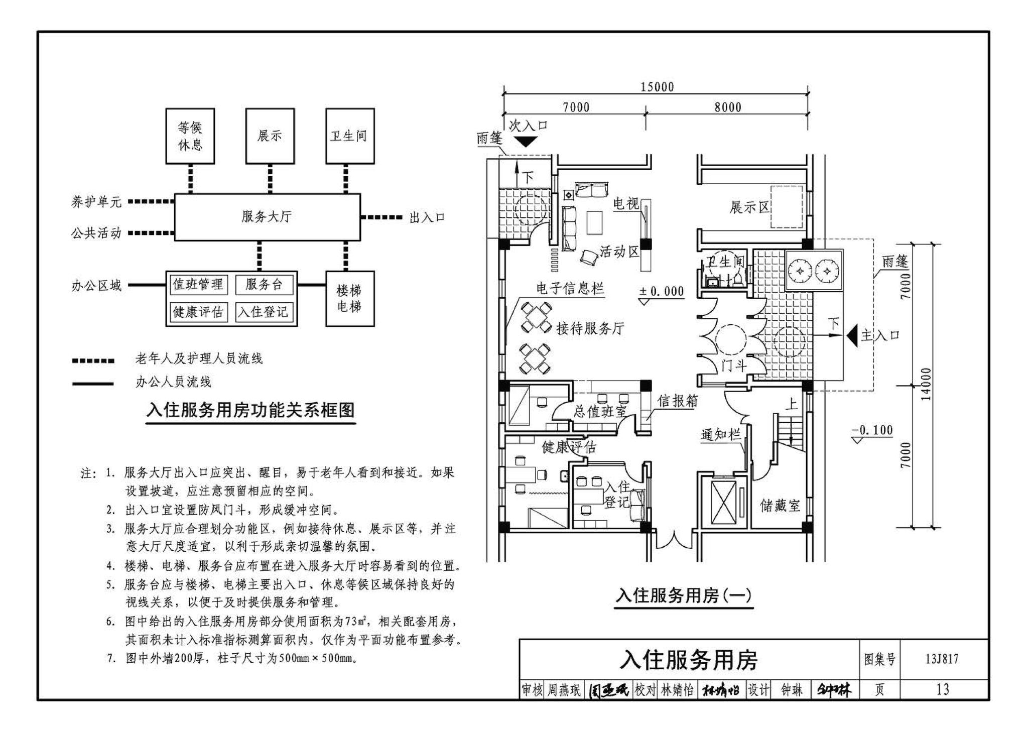 13J817--老年养护院标准设计样图