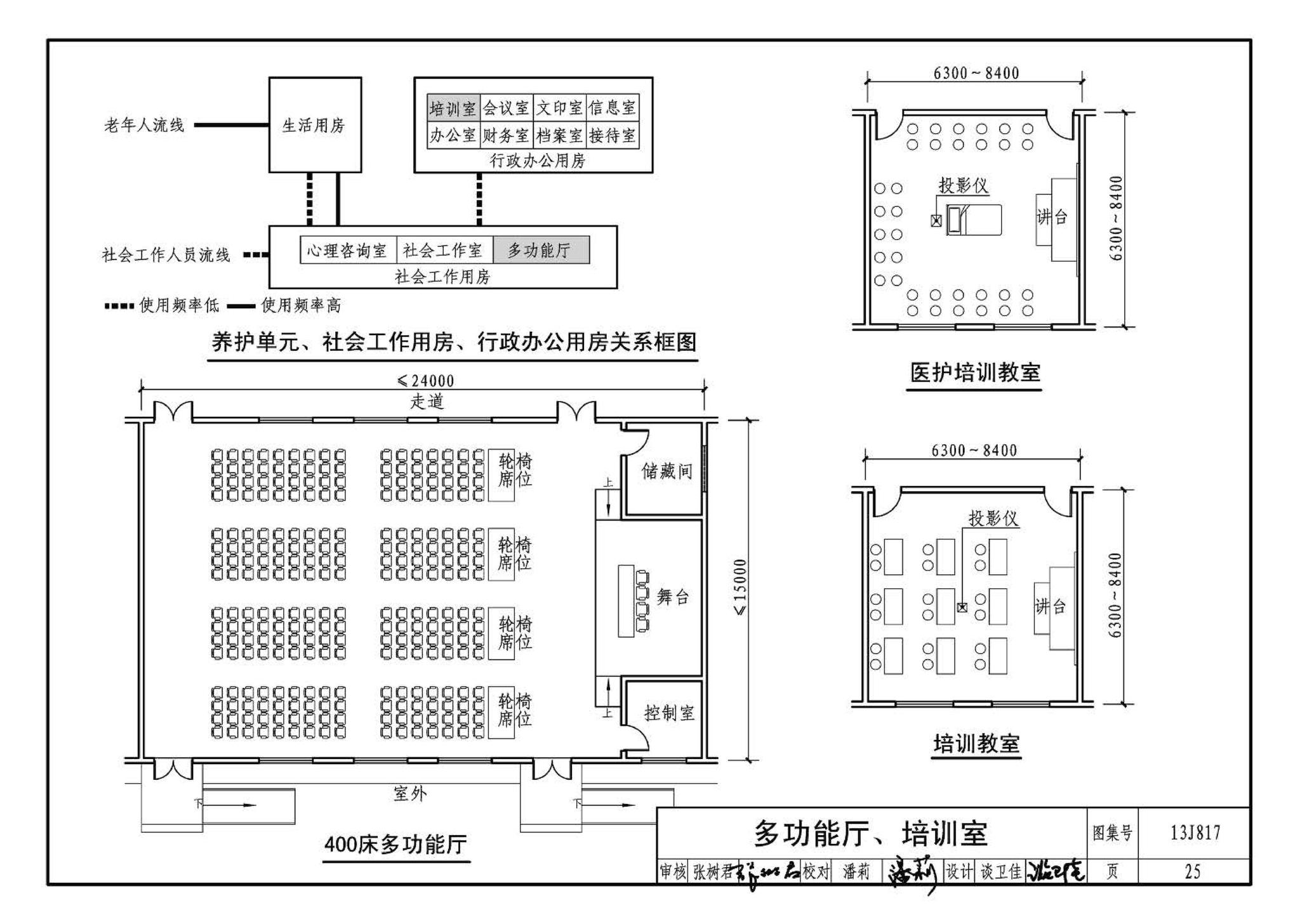 13J817--老年养护院标准设计样图