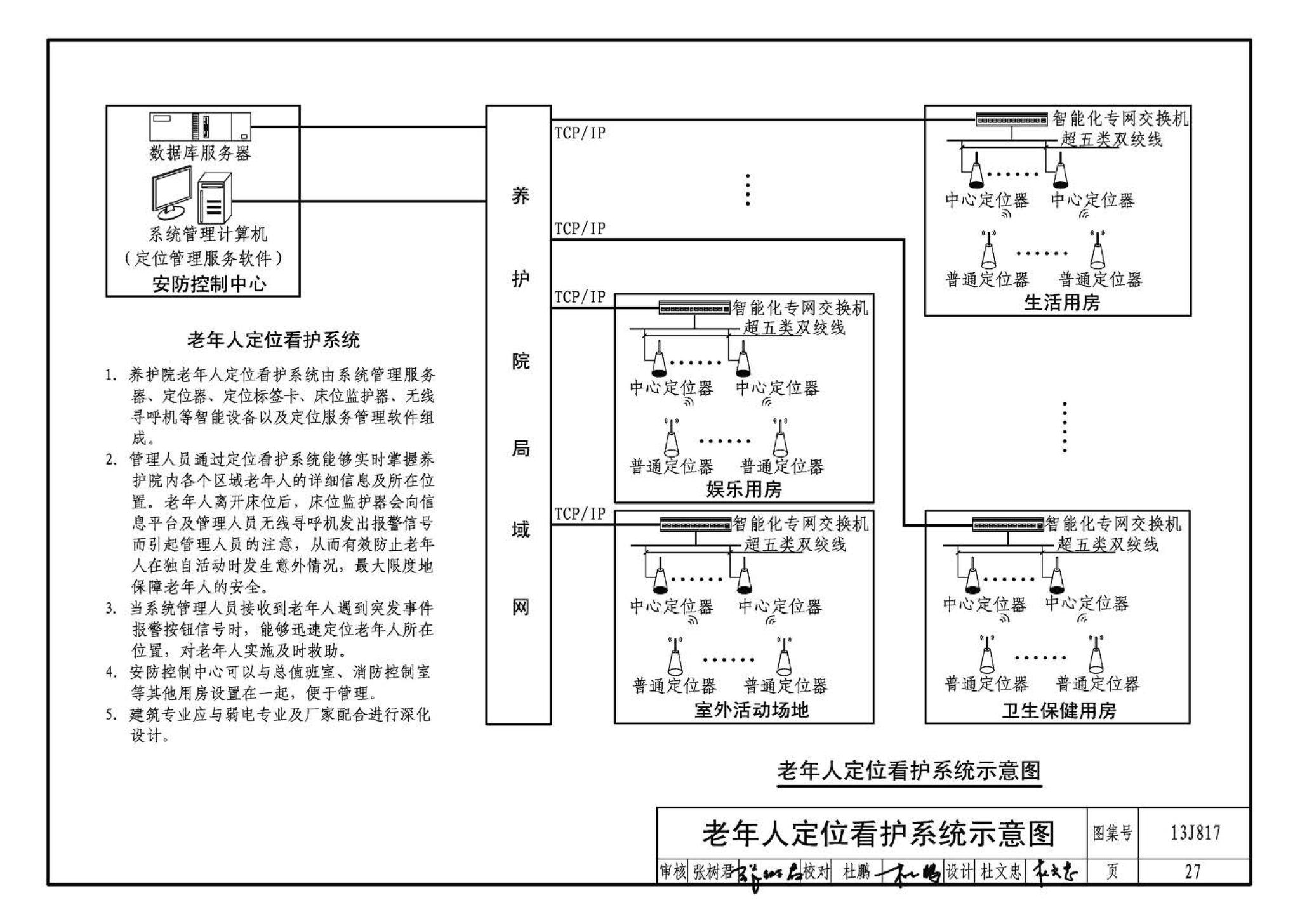 13J817--老年养护院标准设计样图