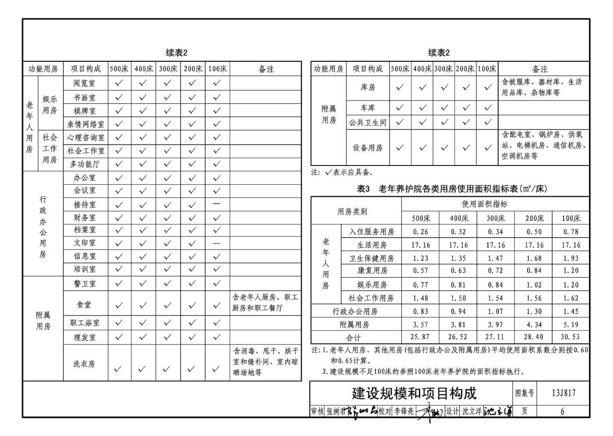 13J817--老年养护院标准设计样图