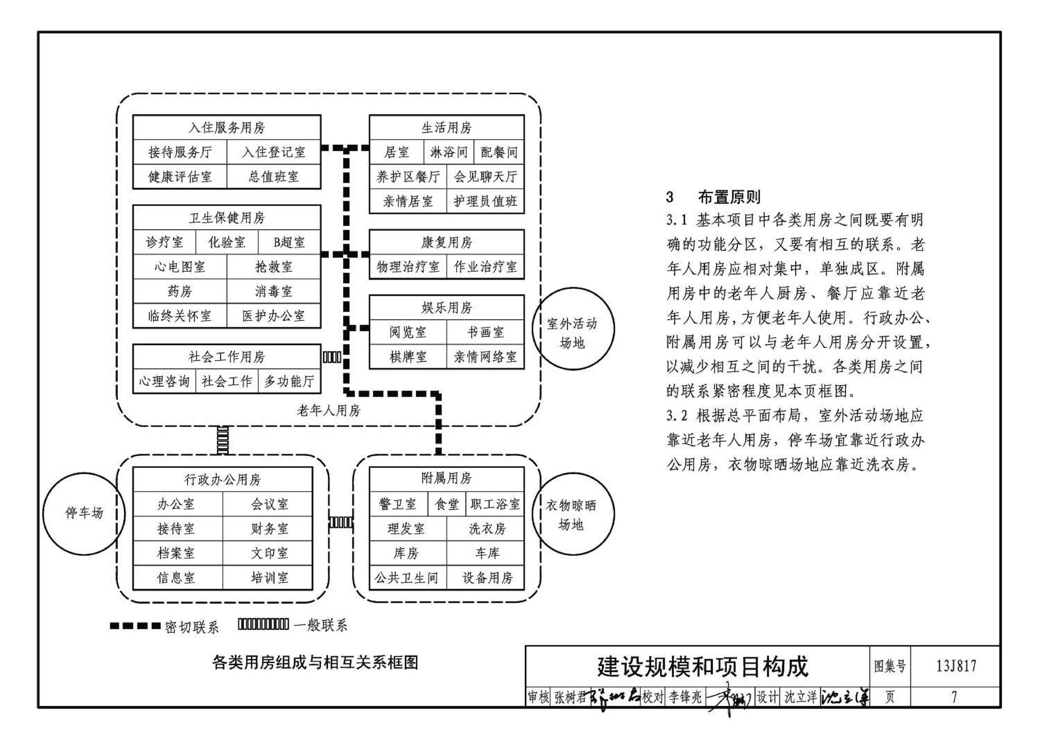 13J817--老年养护院标准设计样图