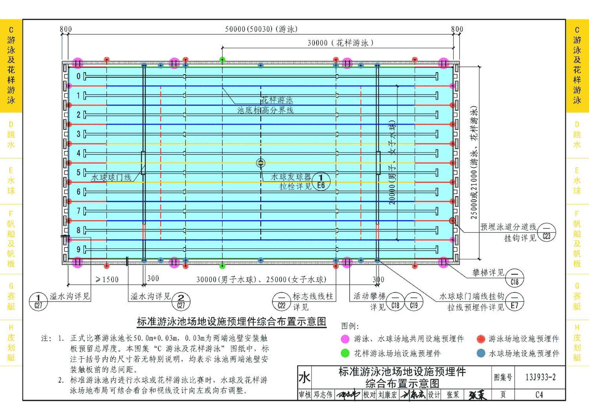 13J933-2--体育场地与设施（二）