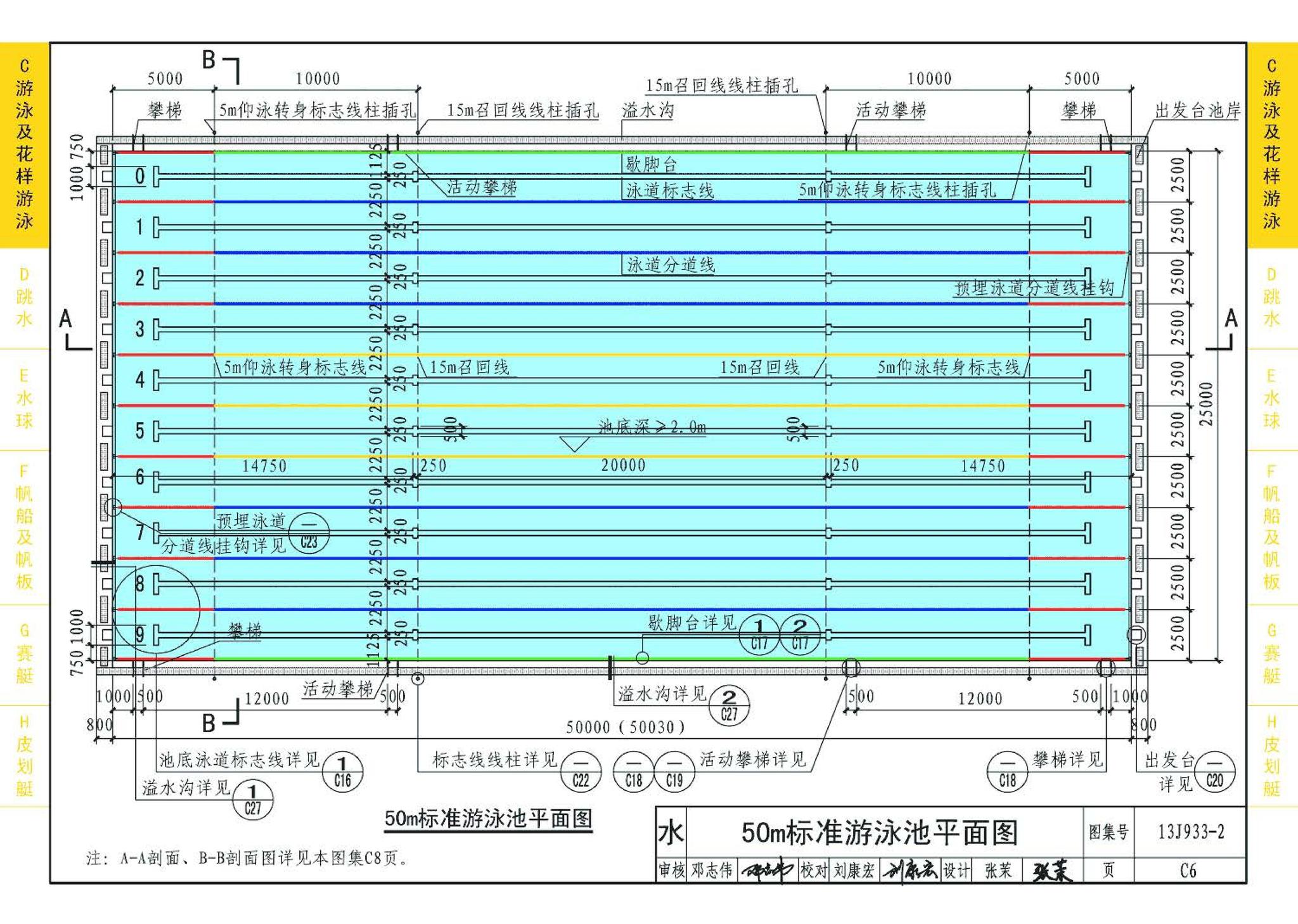 13J933-2--体育场地与设施（二）