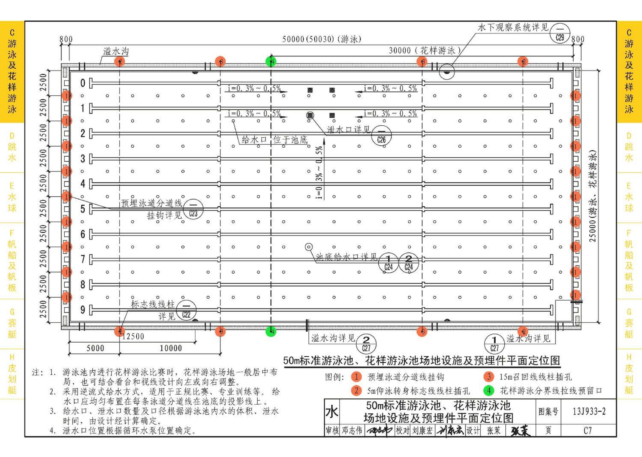 13J933-2--体育场地与设施（二）