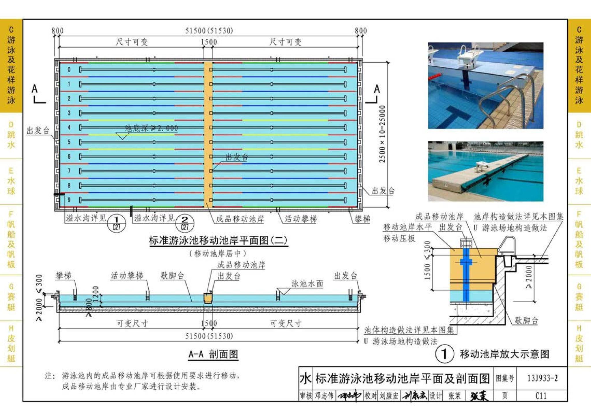 13J933-2--体育场地与设施（二）