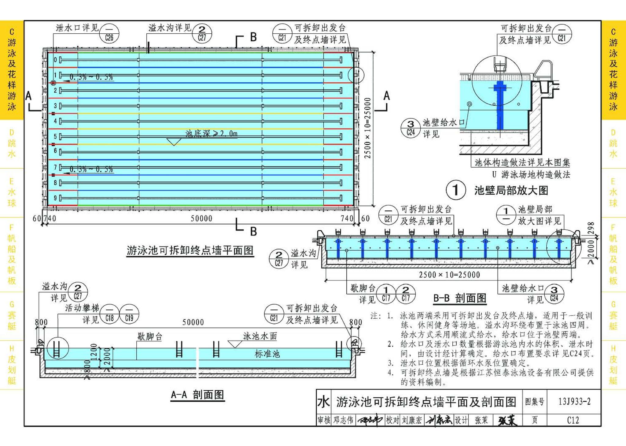 13J933-2--体育场地与设施（二）